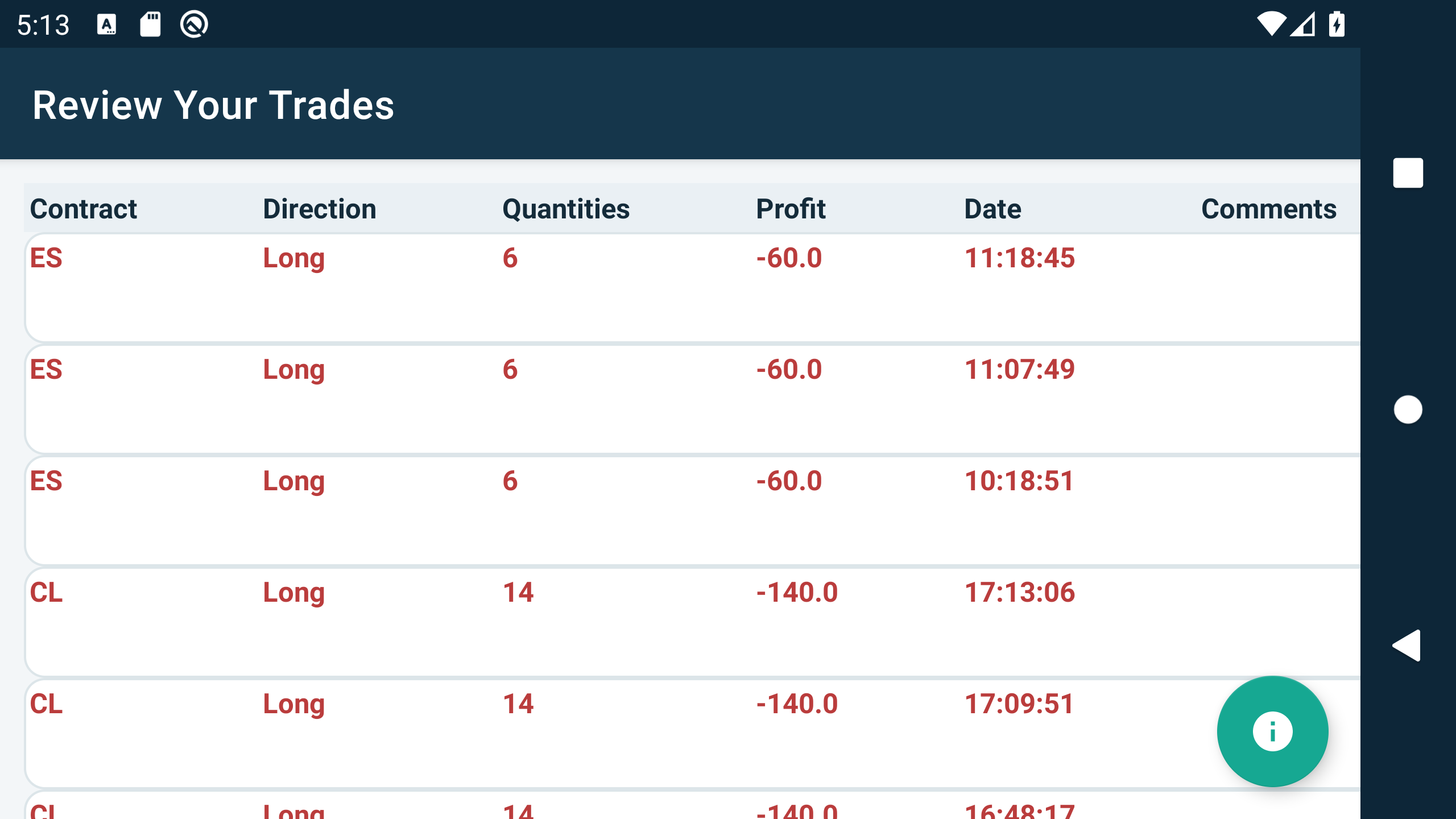 اسکرین شات 6 برنامه Professional Trader Training