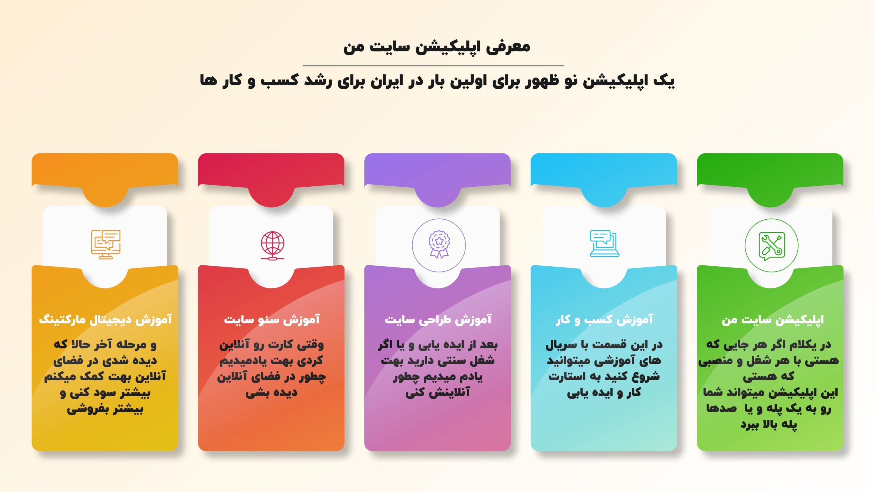 اسکرین شات 1 برنامه سایت من