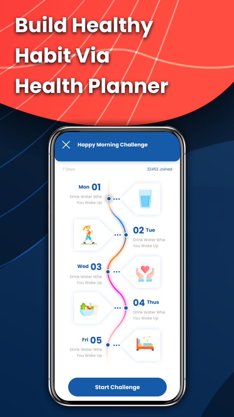 اسکرین شات 3 برنامه Habit Tracker: Routine Planner