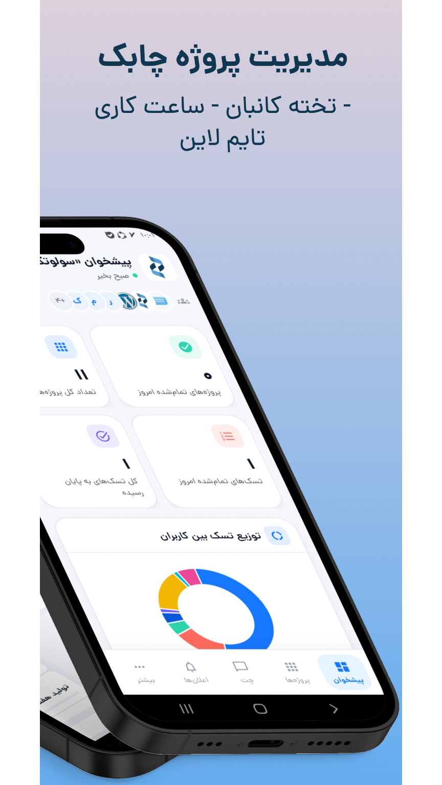 اسکرین شات 1 برنامه مدیریت پروژه - تسکامون