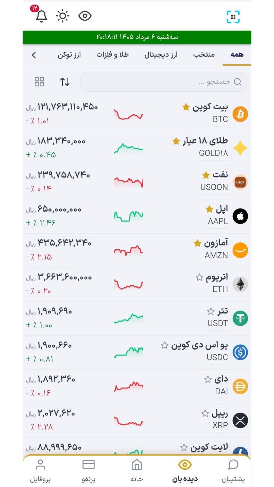 اسکرین شات 4 برنامه ‏اس‌پلاس فاند