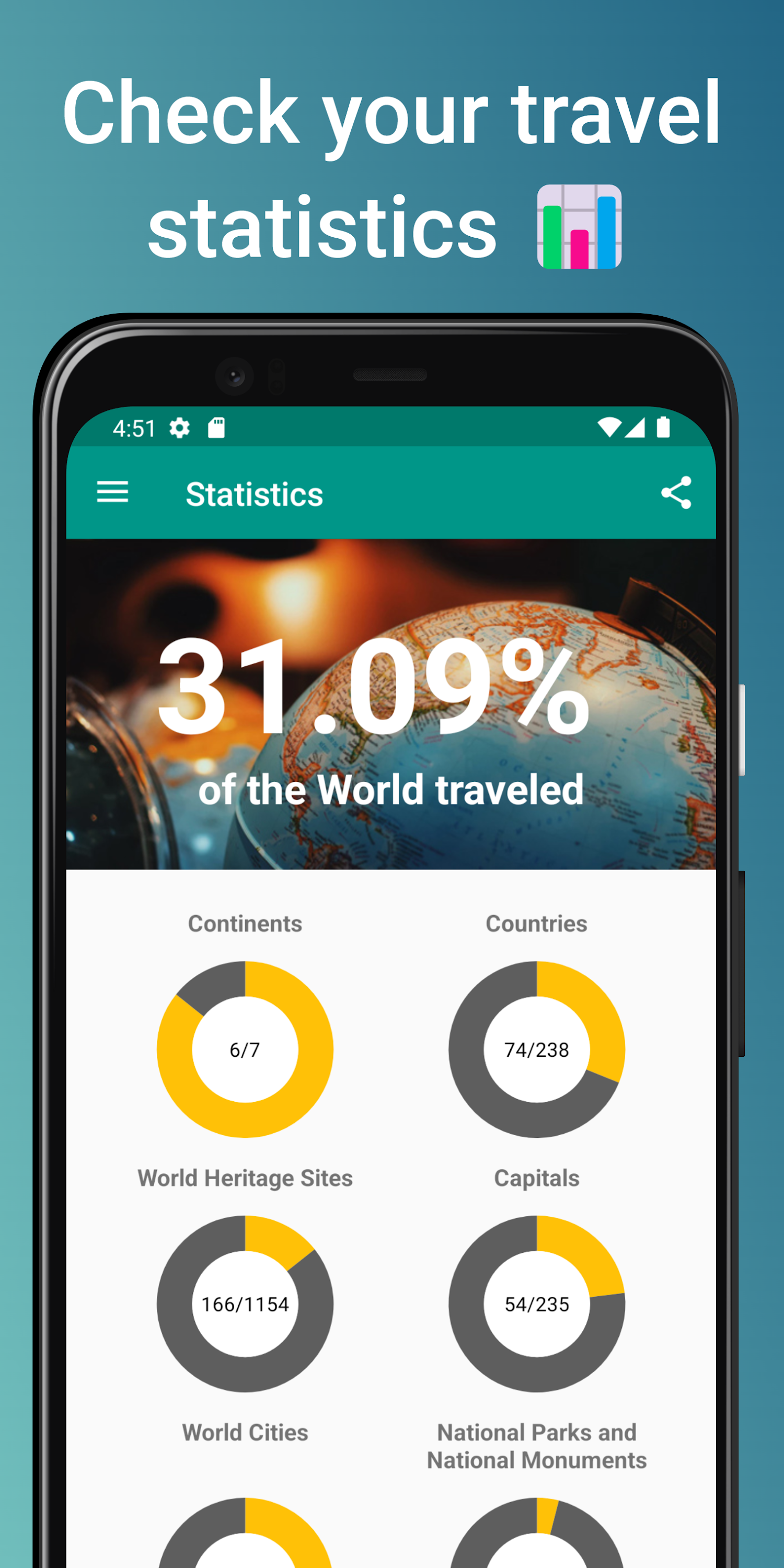 اسکرین شات 6 برنامه موزیک اسپاتیفای (Spotify)