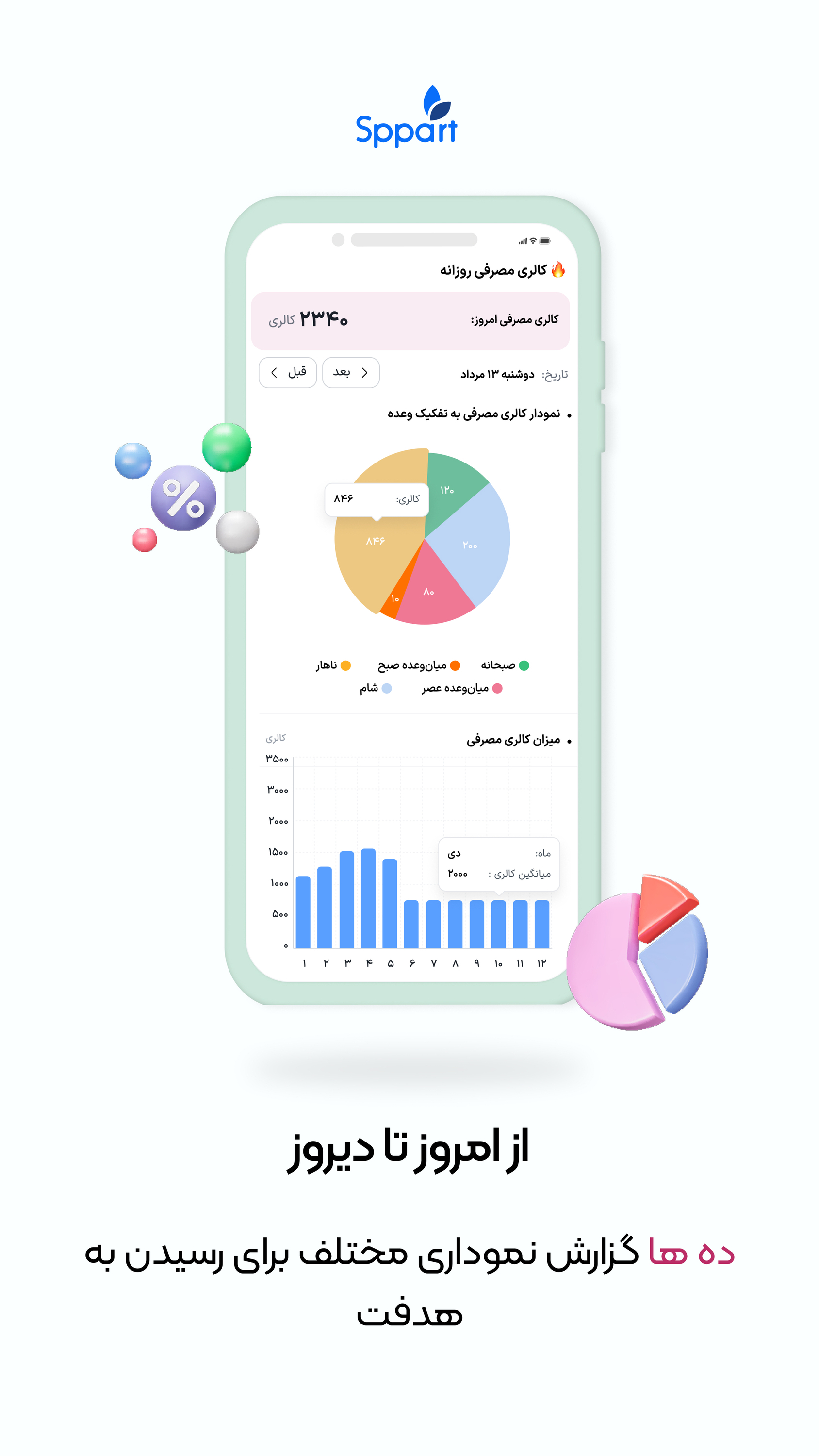 اسکرین شات 4 برنامه ‏‏اسپارت | رژیم غذایی و مدیریت دیابت