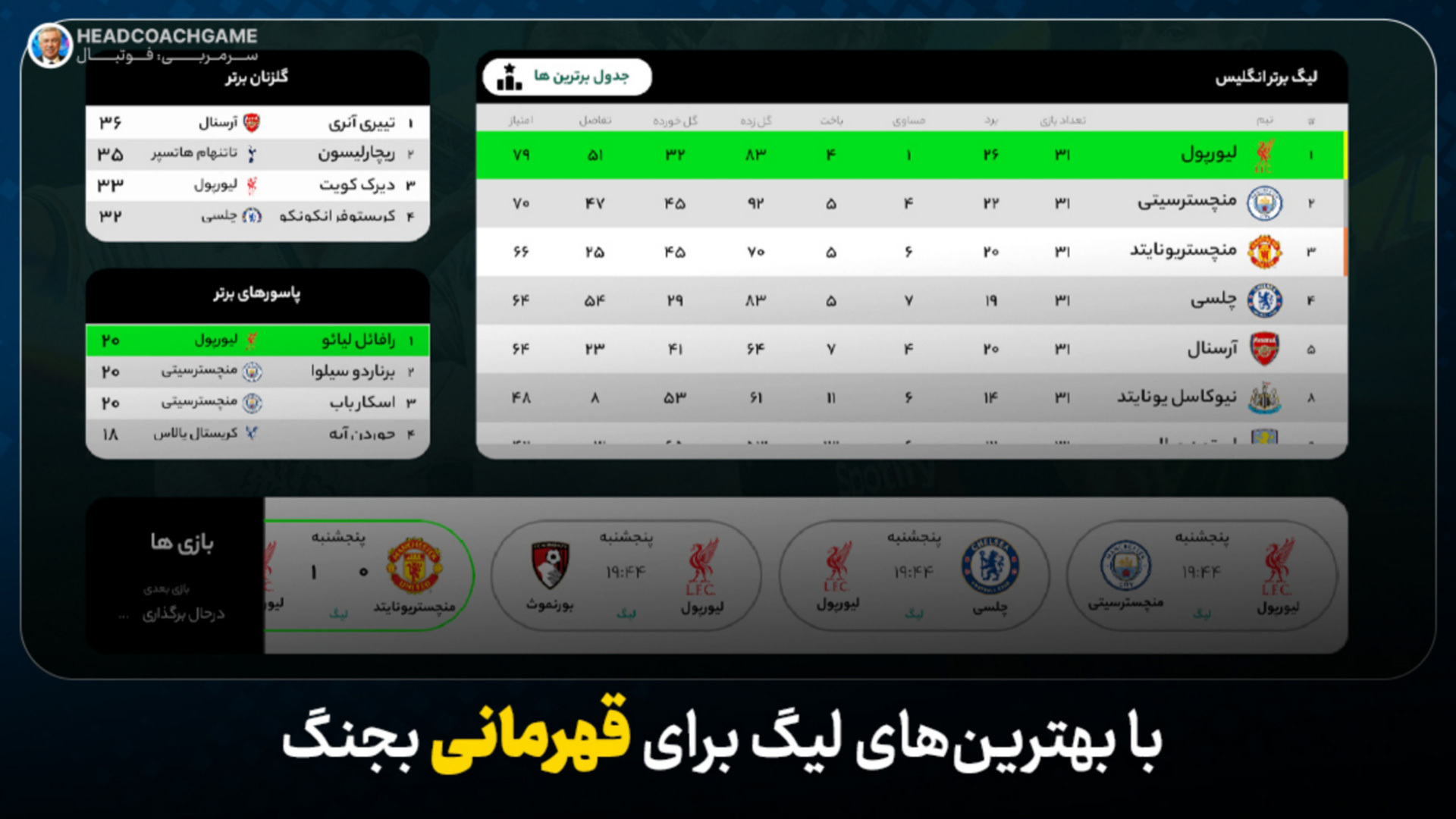 اسکرین شات 7 بازی ‏سرمربی: فوتبال