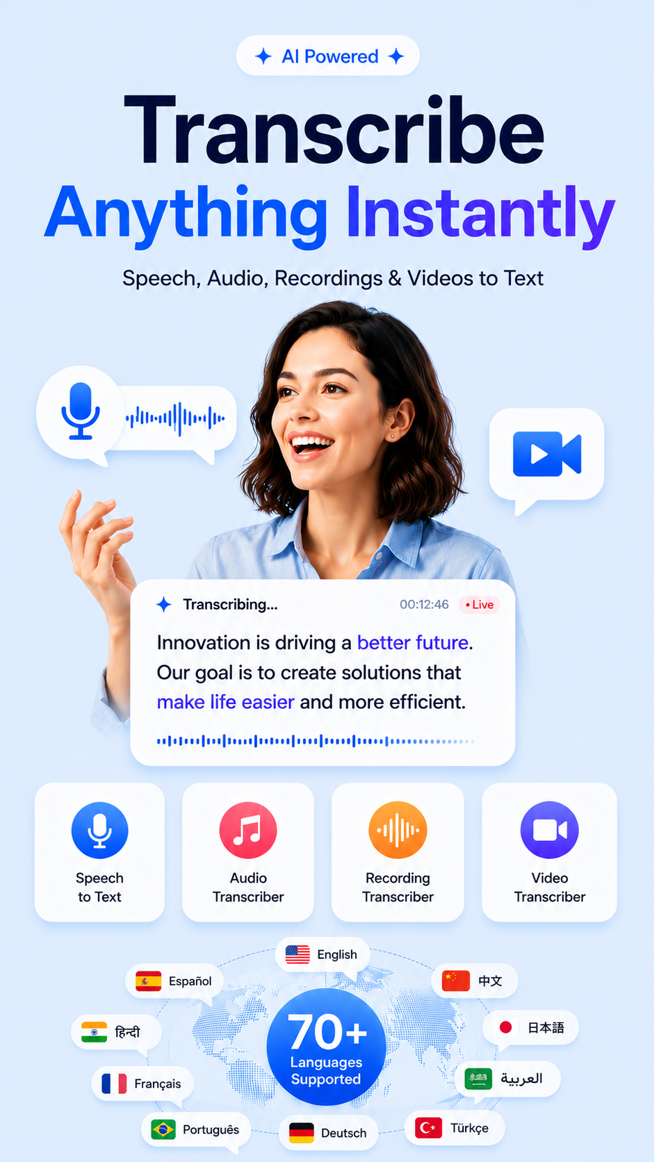اسکرین شات 1 برنامه Speech To Text | Voice To Text