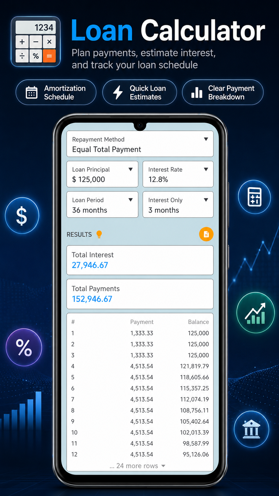 اسکرین شات 5 برنامه Calculator: All-in-One Tools