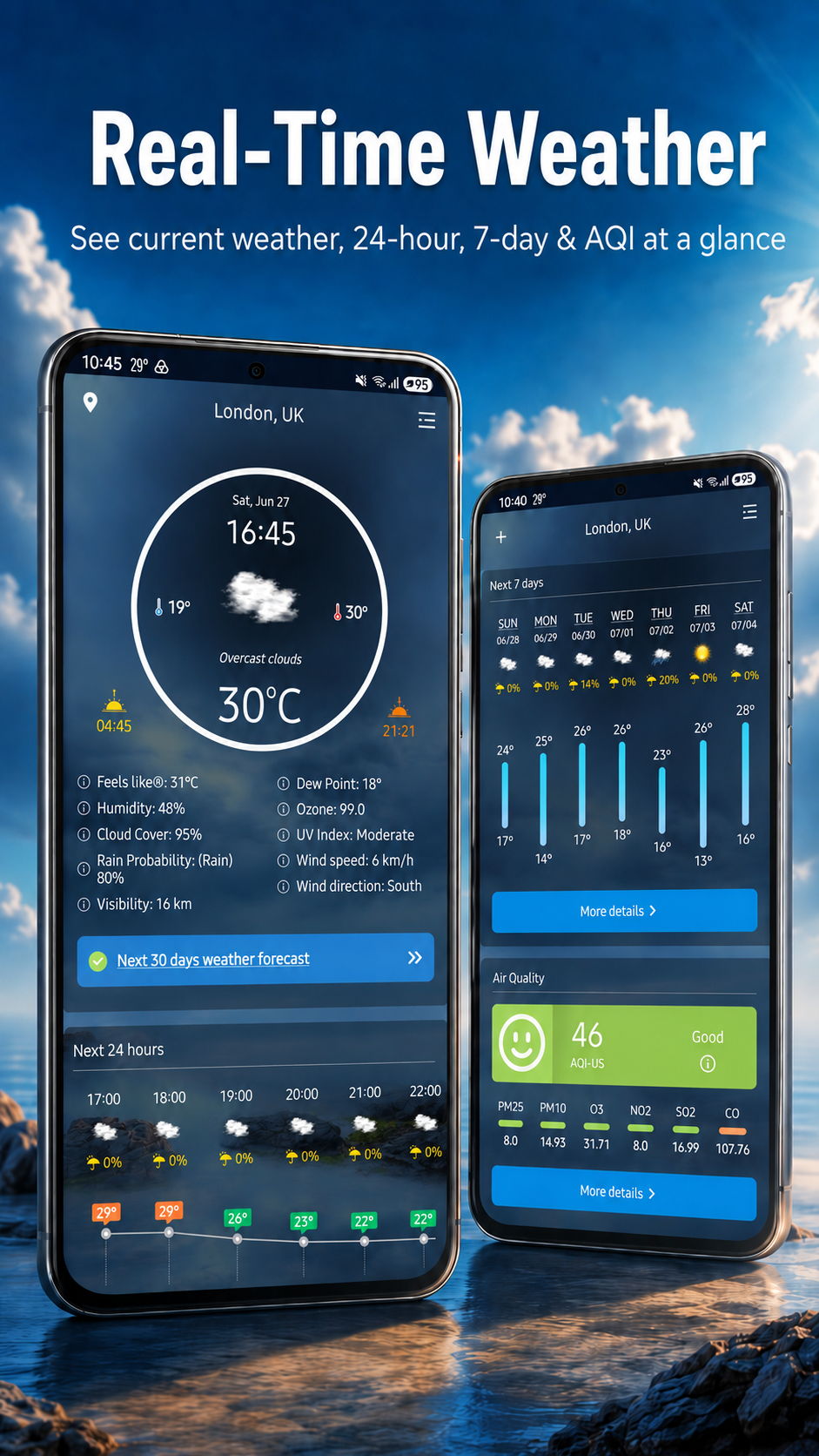 اسکرین شات 1 برنامه Weather Real-time Forecast