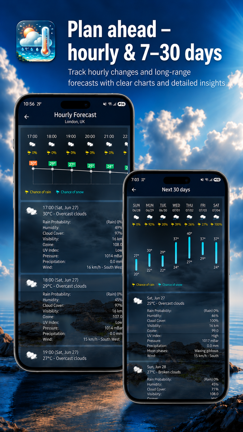 اسکرین شات 3 برنامه Weather Real-time Forecast