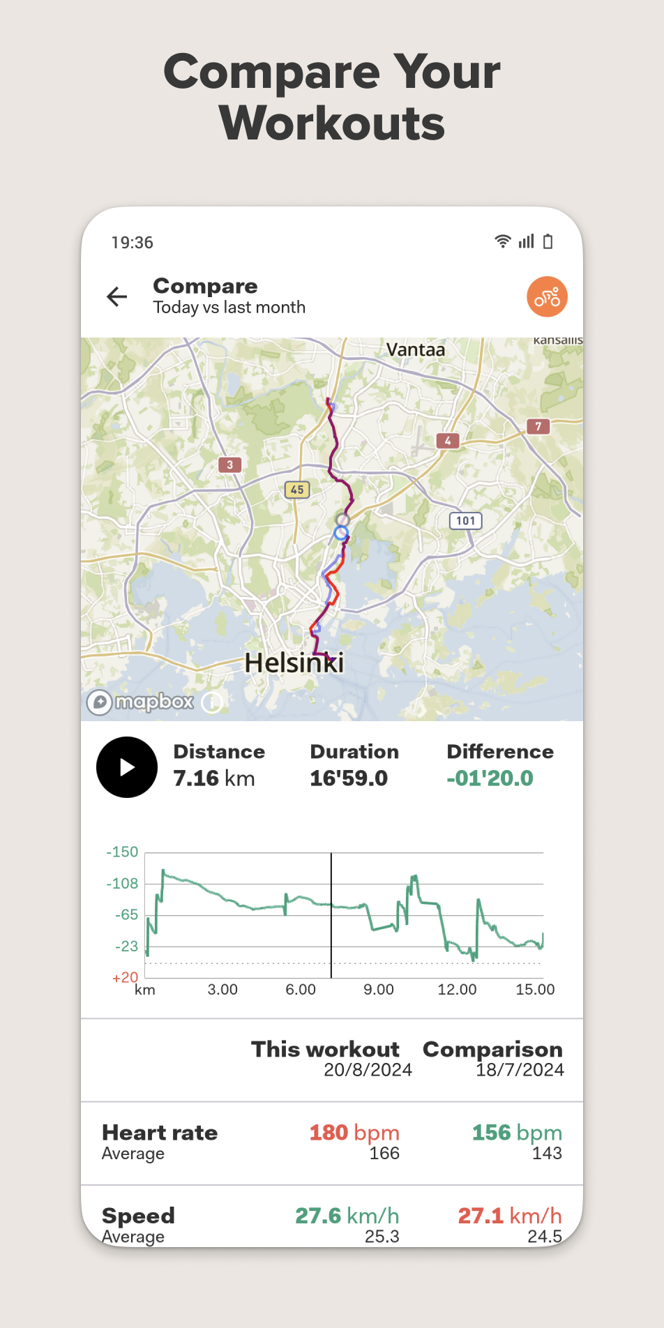 اسکرین شات 6 برنامه Sports Tracker: Run Bike Hike