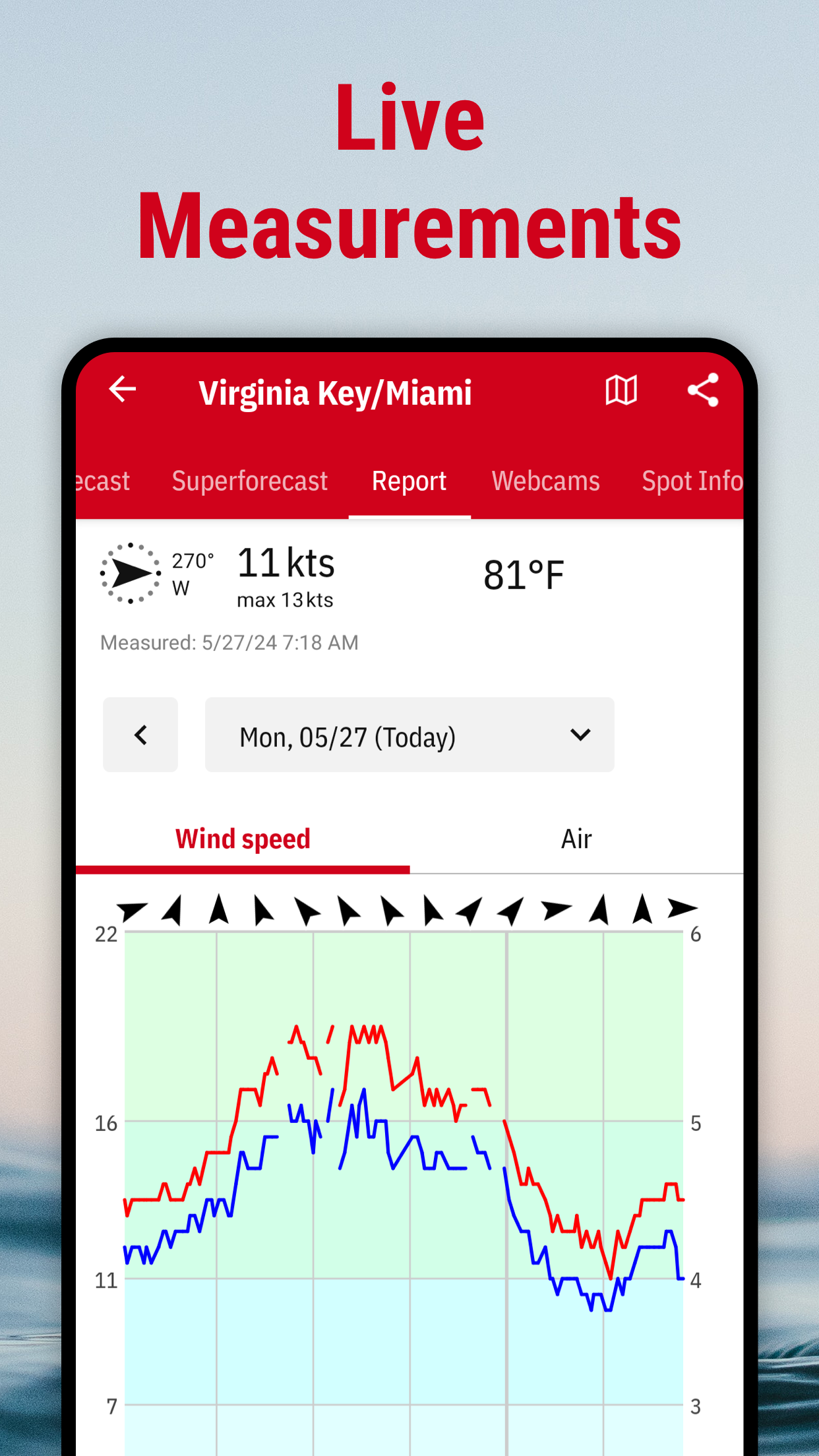 اسکرین شات 5 برنامه Windfinder: Wind & Weather map