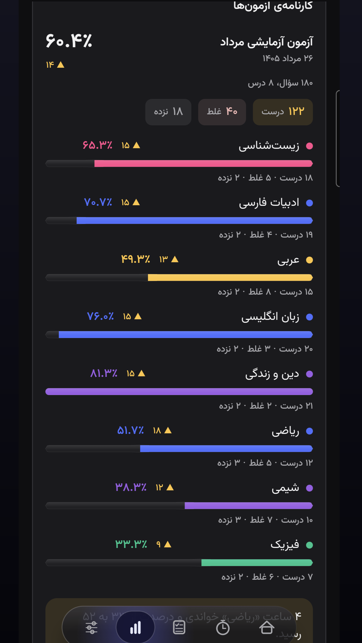 اسکرین شات 6 برنامه استادی ورس