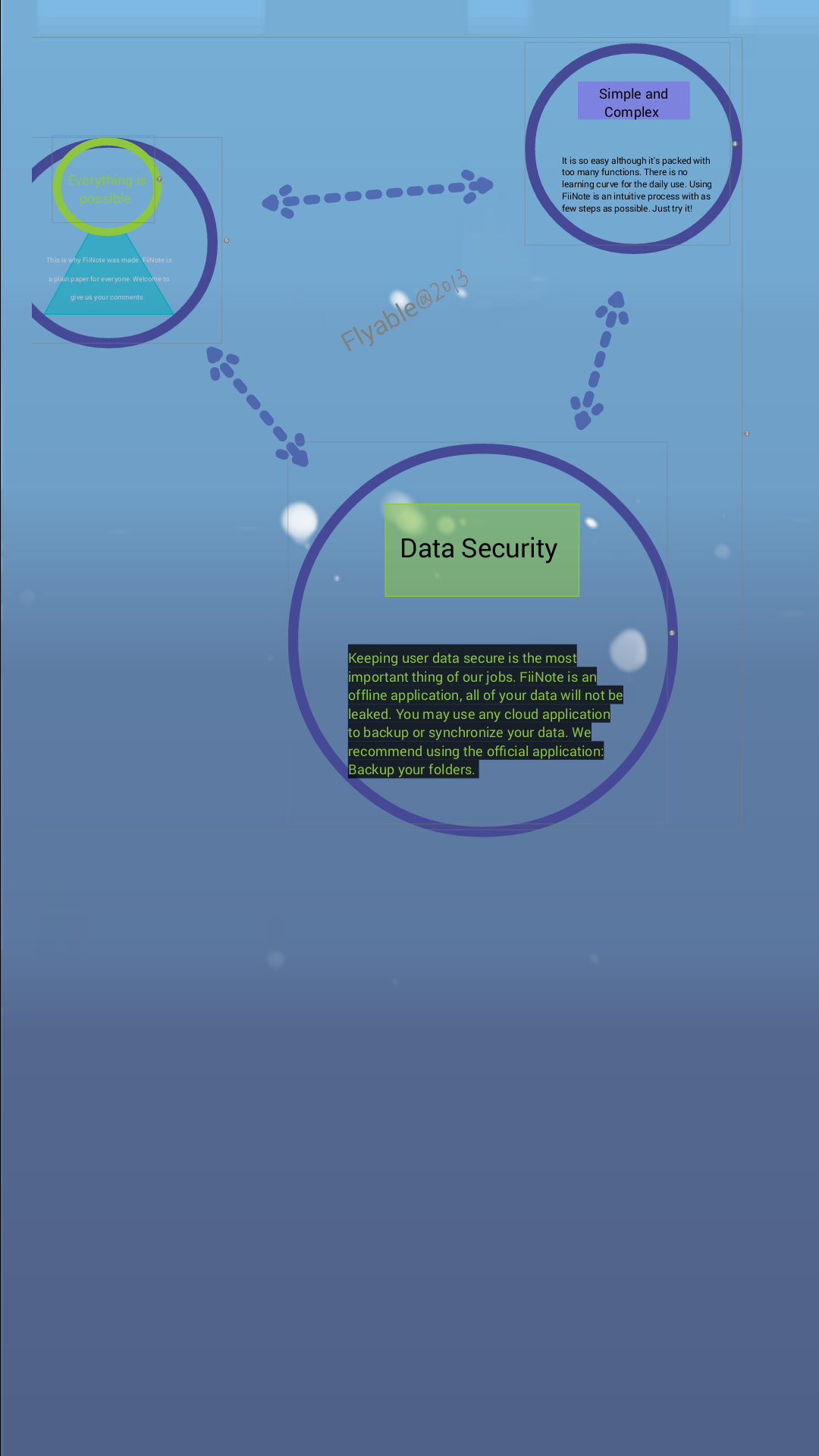 اسکرین شات 4 برنامه FiiWrite