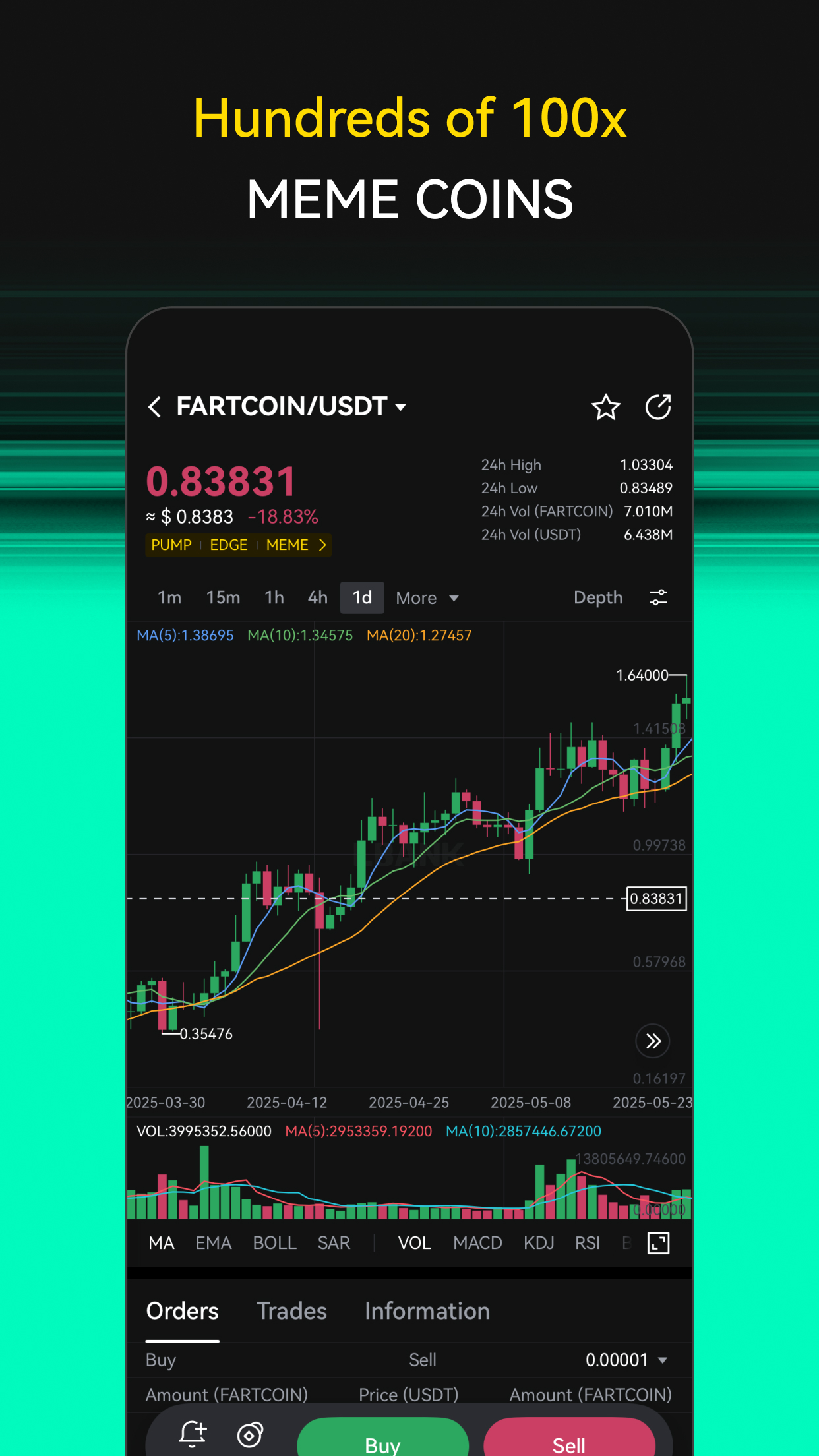 اسکرین شات 3 برنامه LBank - Buy Bitcoin & Crypto
