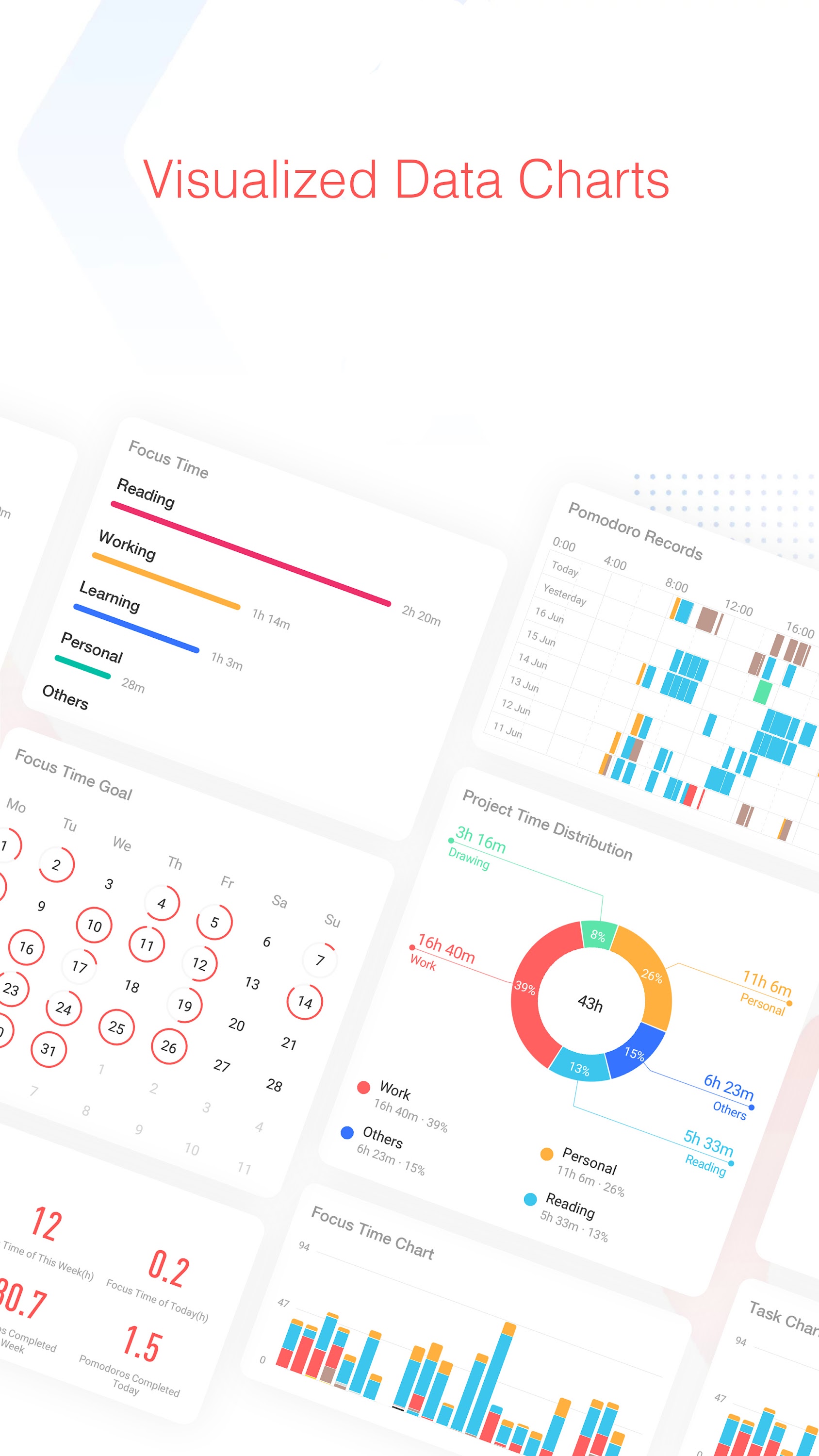 اسکرین شات 2 برنامه Focus To-Do: Pomodoro & Tasks