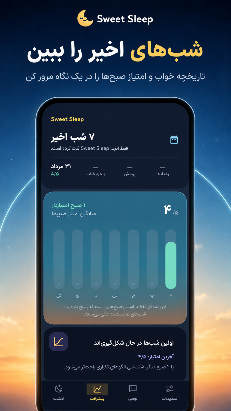 اسکرین شات 3 برنامه سوییت اسلیپ