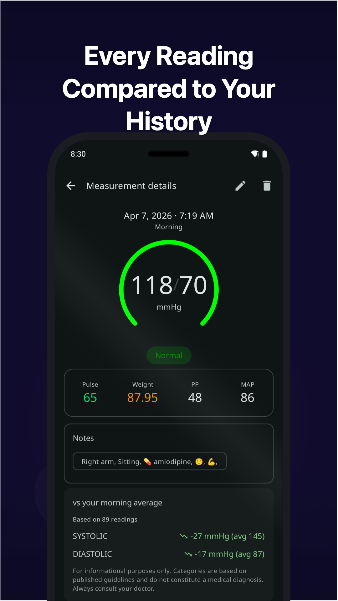 اسکرین شات 8 برنامه My Heart: Blood Pressure Log