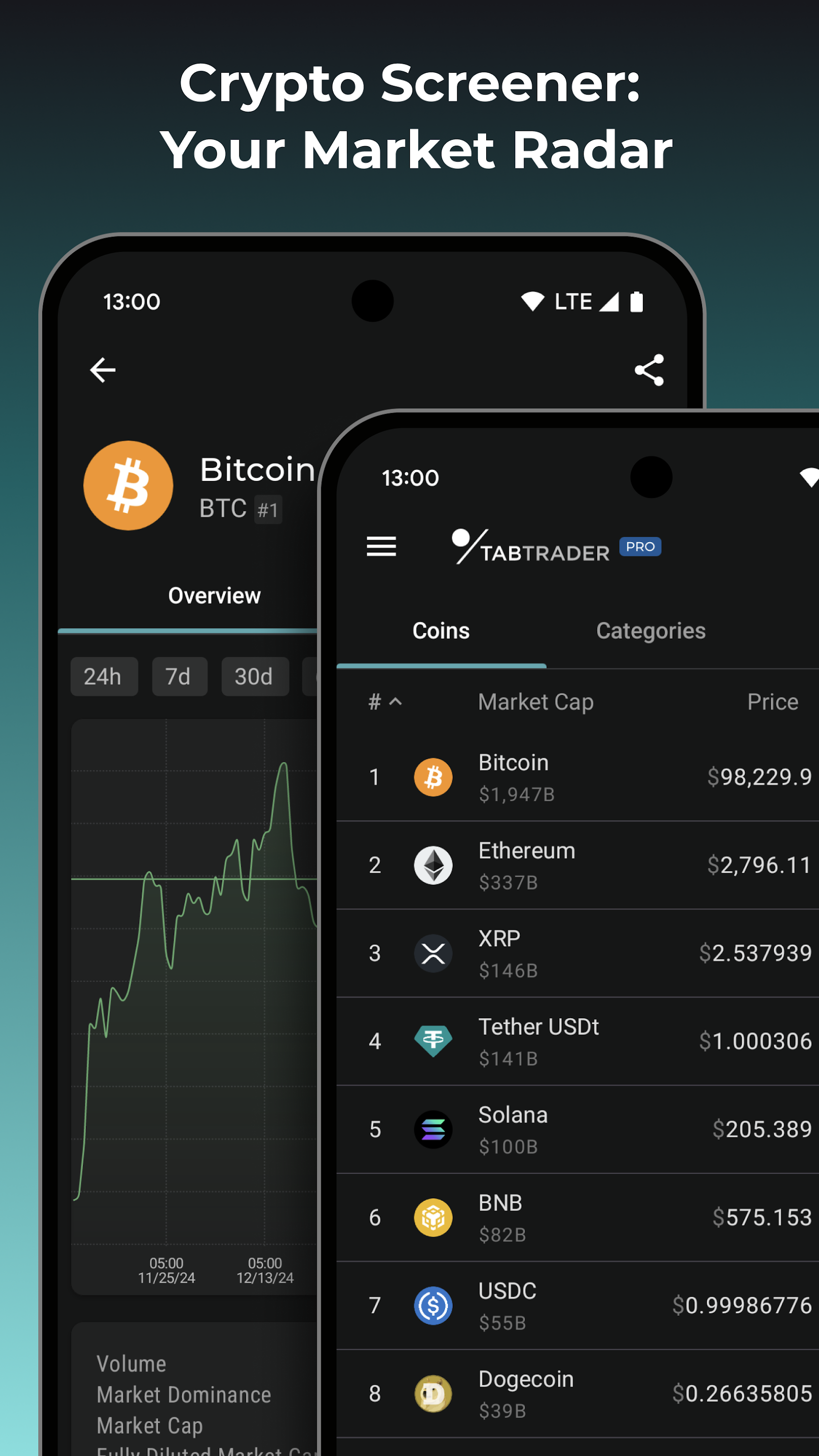 اسکرین شات 4 برنامه TabTrader: Crypto Terminal