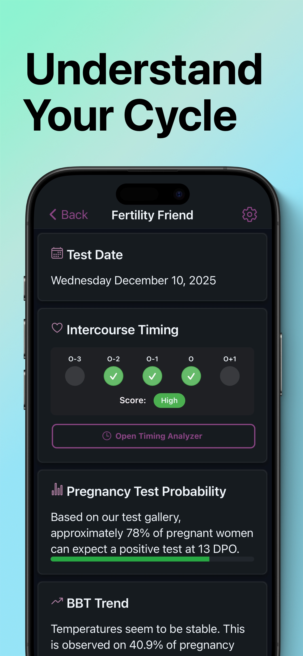 اسکرین شات 8 برنامه Fertility Friend Ovulation App