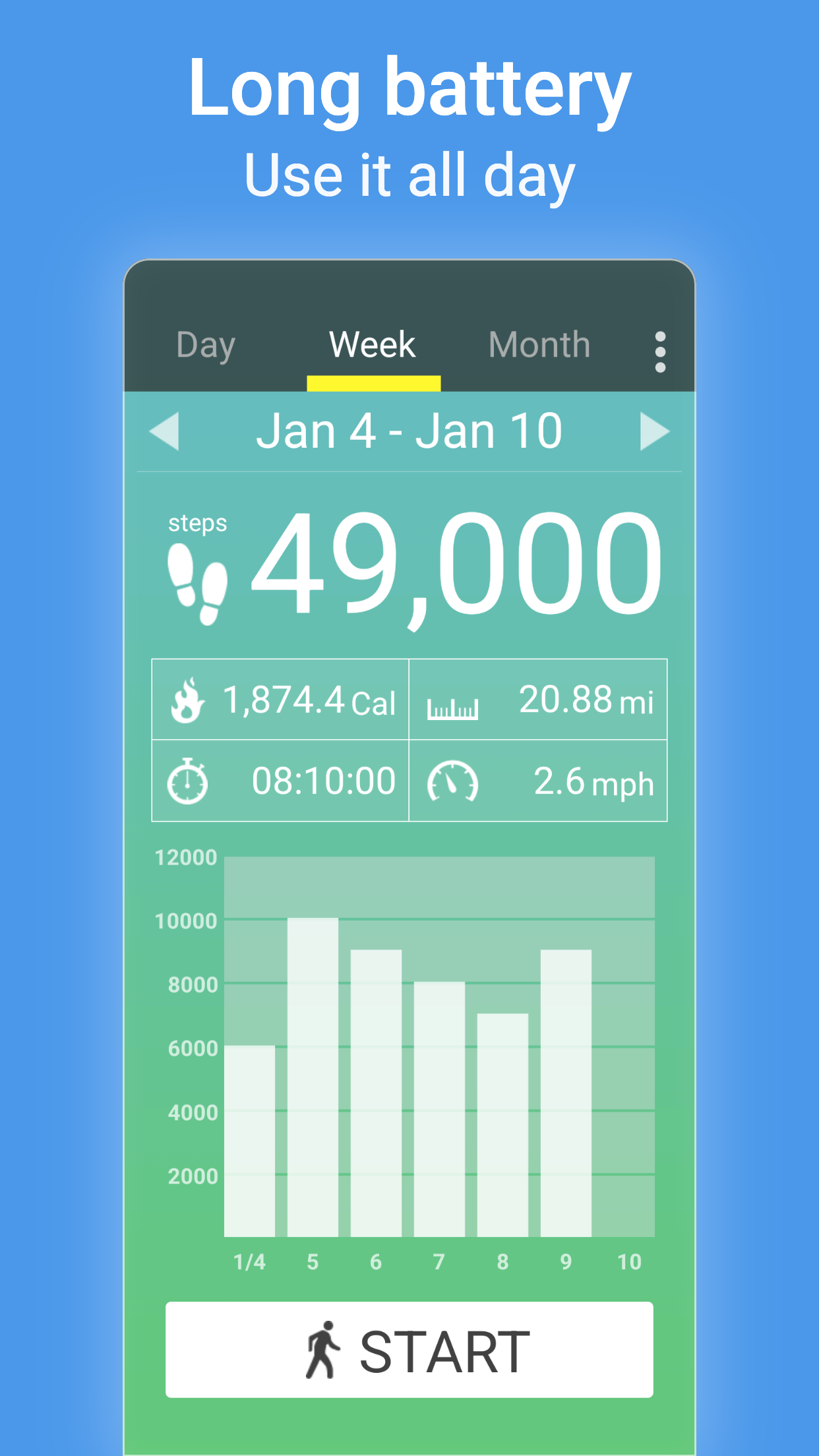 اسکرین شات 8 برنامه Pedometer - Step Counter