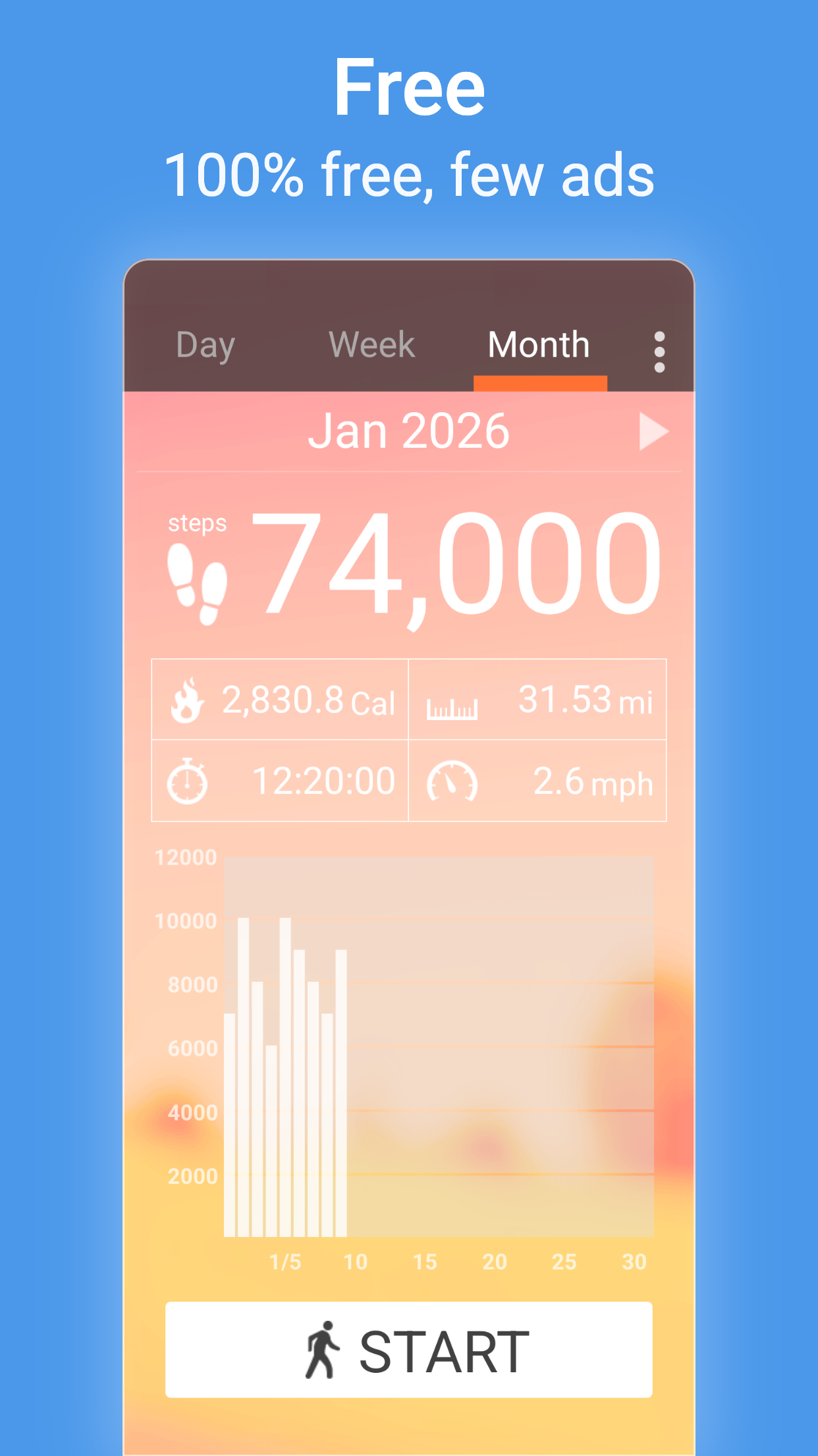 اسکرین شات 4 برنامه Pedometer - Step Counter