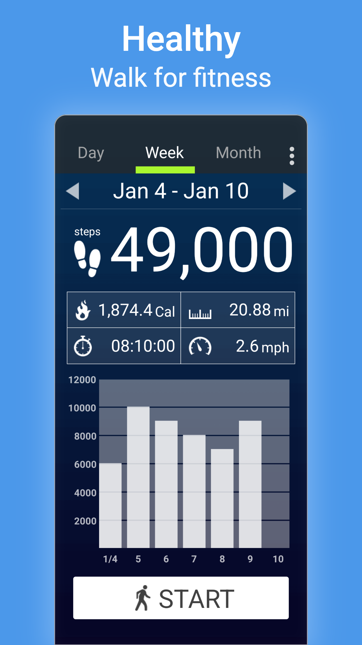 اسکرین شات 6 برنامه Pedometer - Step Counter
