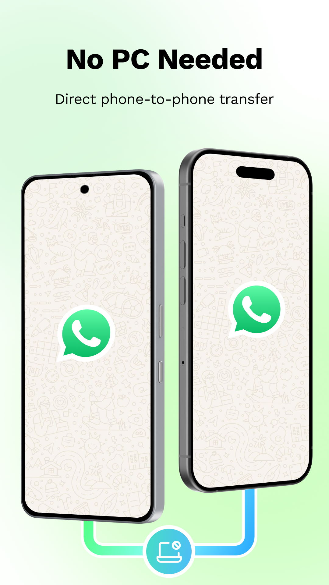 اسکرین شات 3 برنامه iCareFone Transfer to iPhone