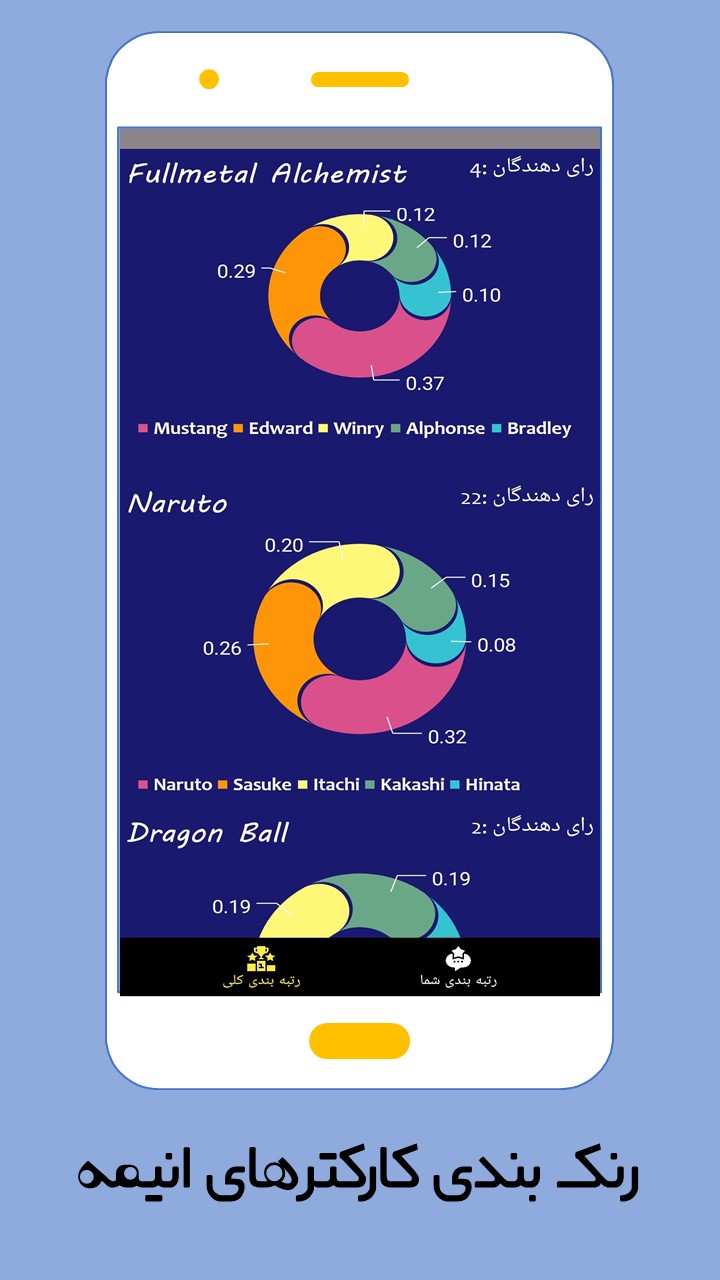 اسکرین شات 8 برنامه انیمه مستر