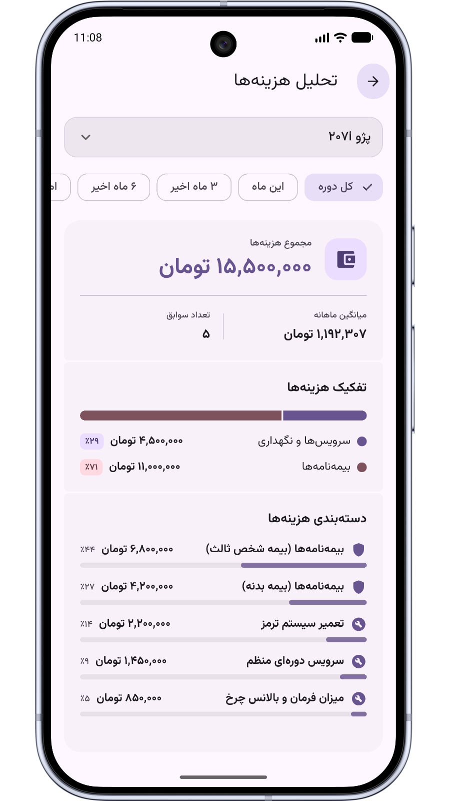 اسکرین شات 4 برنامه ‏کار مِیت: مدیریت وسایل نقلیه
