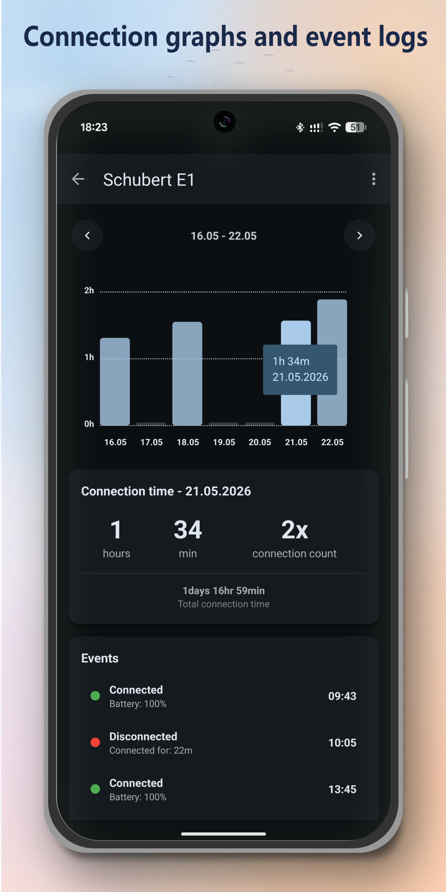 اسکرین شات 3 برنامه Bluetooth Audio Connect Widget