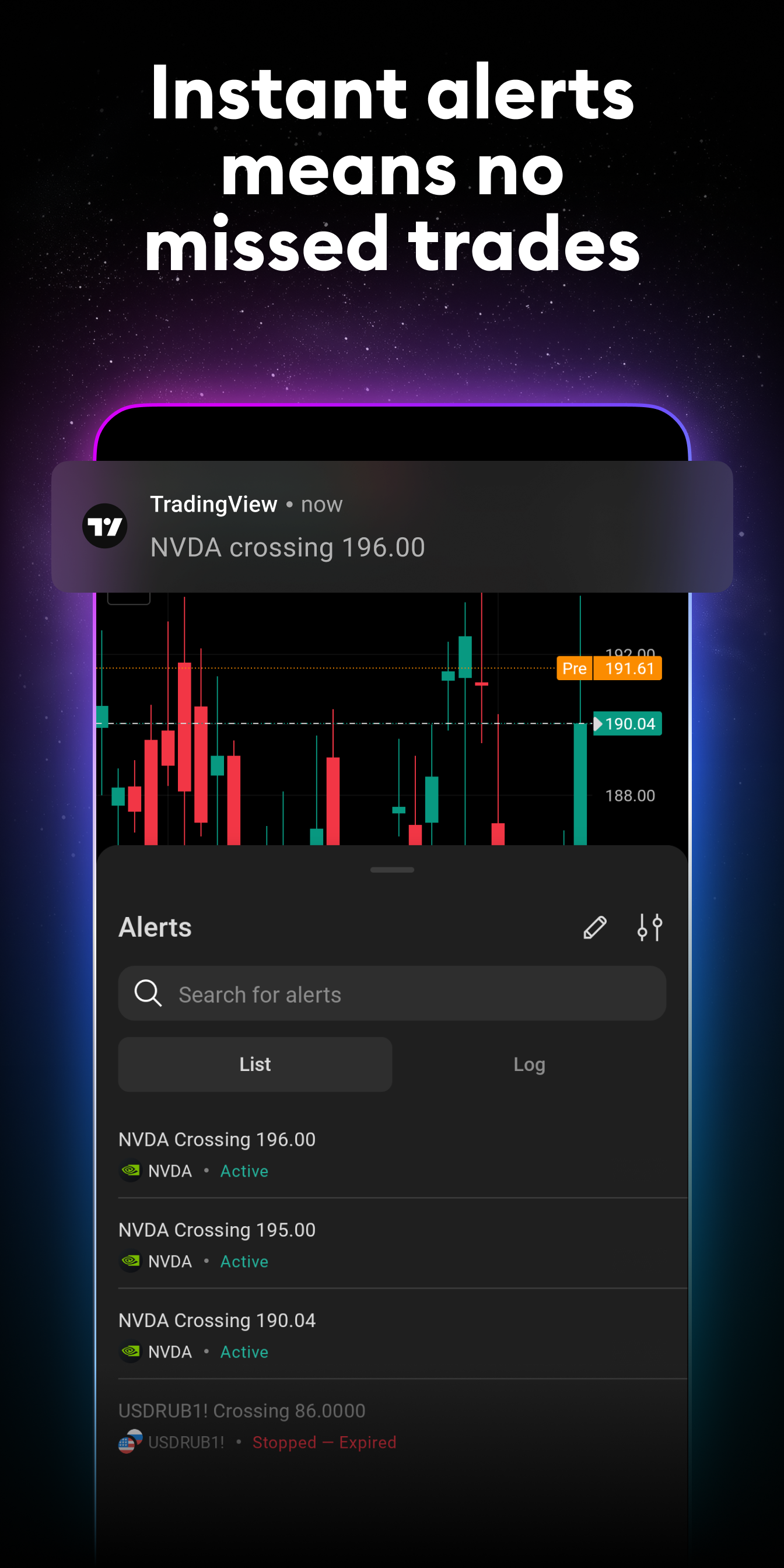 اسکرین شات 7 برنامه TradingView: Track All Markets
