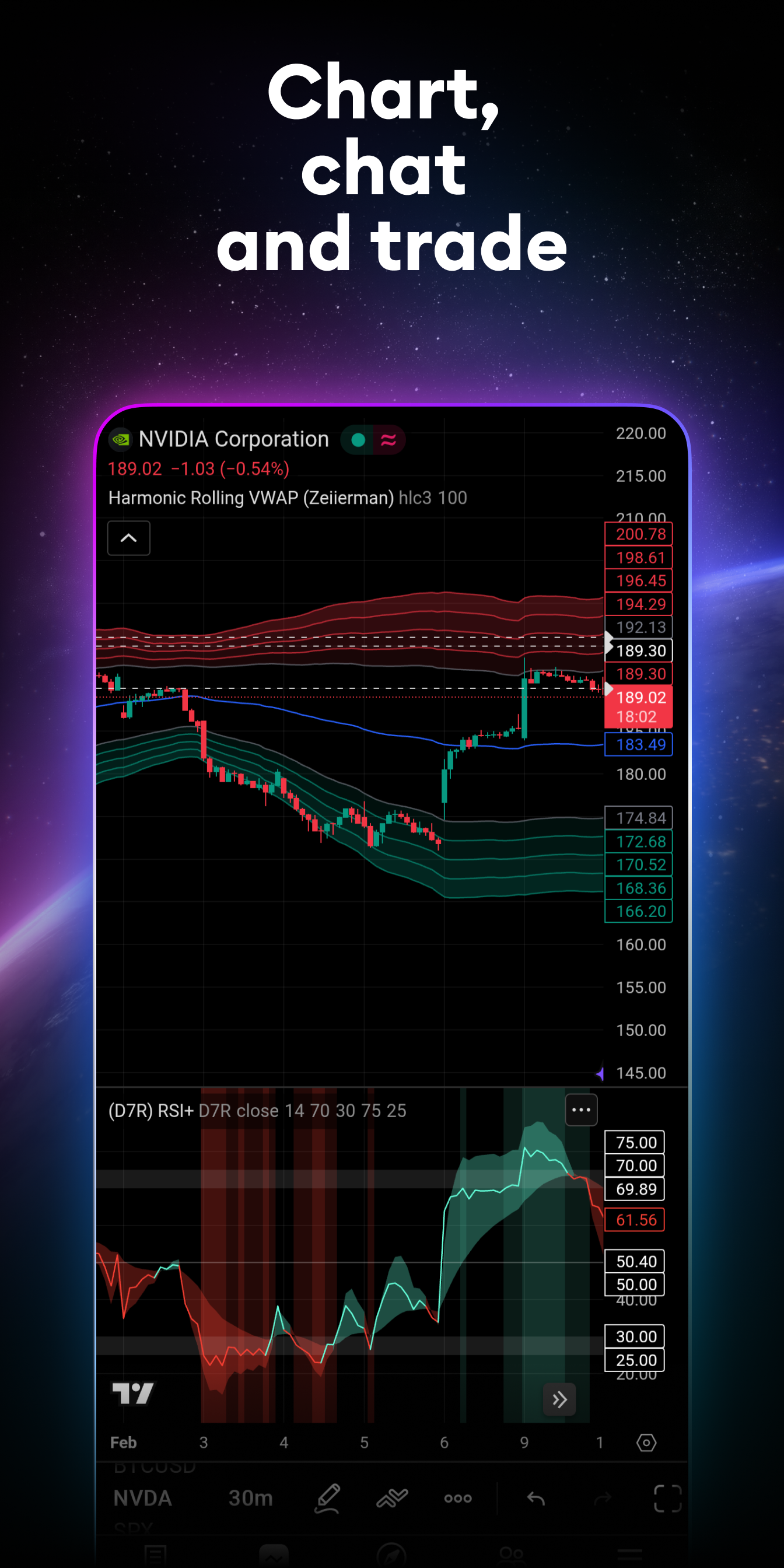 اسکرین شات 1 برنامه TradingView: Track All Markets