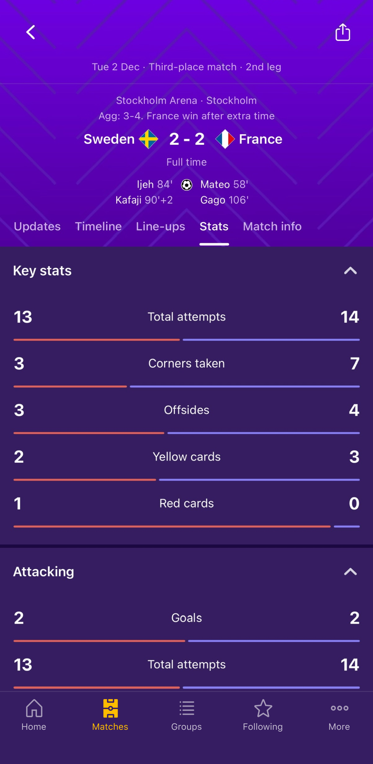 اسکرین شات 4 برنامه UEFA EURO & Nations League