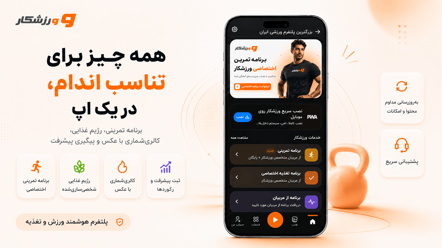 اسکرین شات 1 برنامه ورزشکار | تمرین و تغذیه