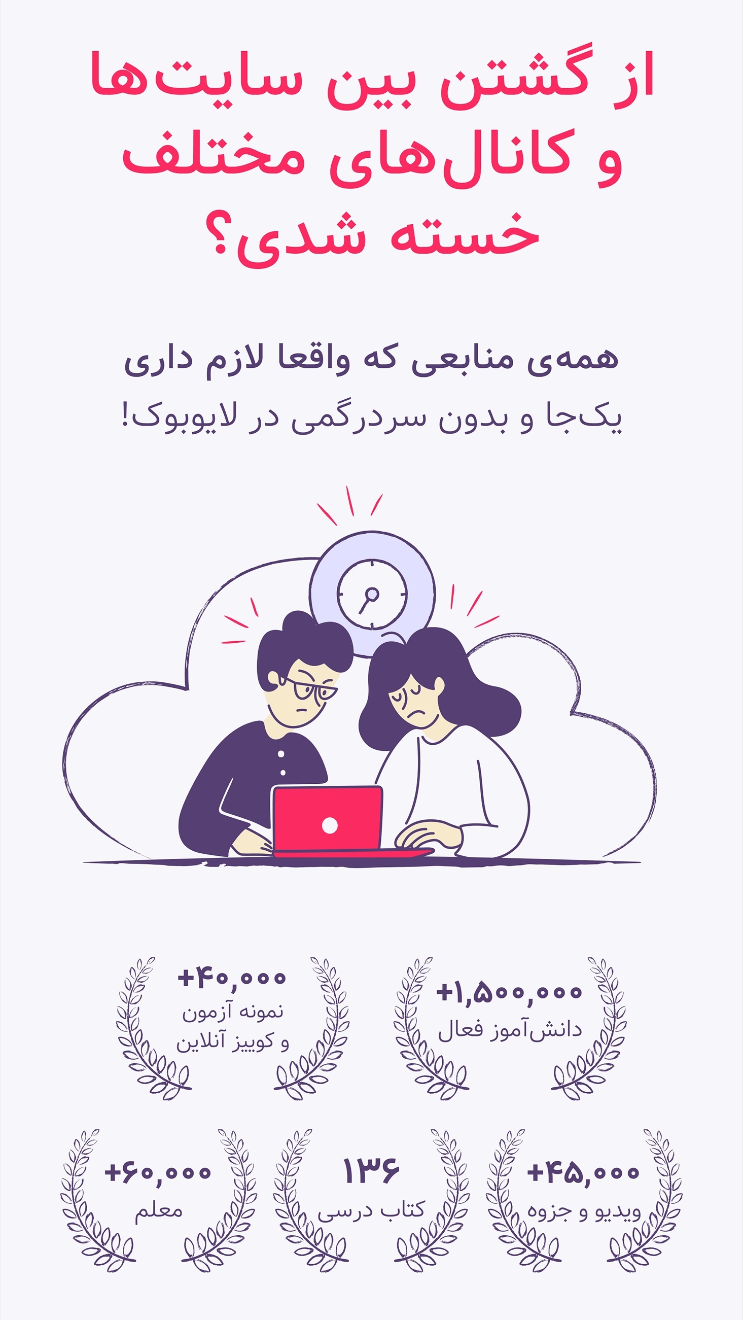 اسکرین شات 1 برنامه ‏لایوبوک - آموزش گام‌به‌گام - LiveBook