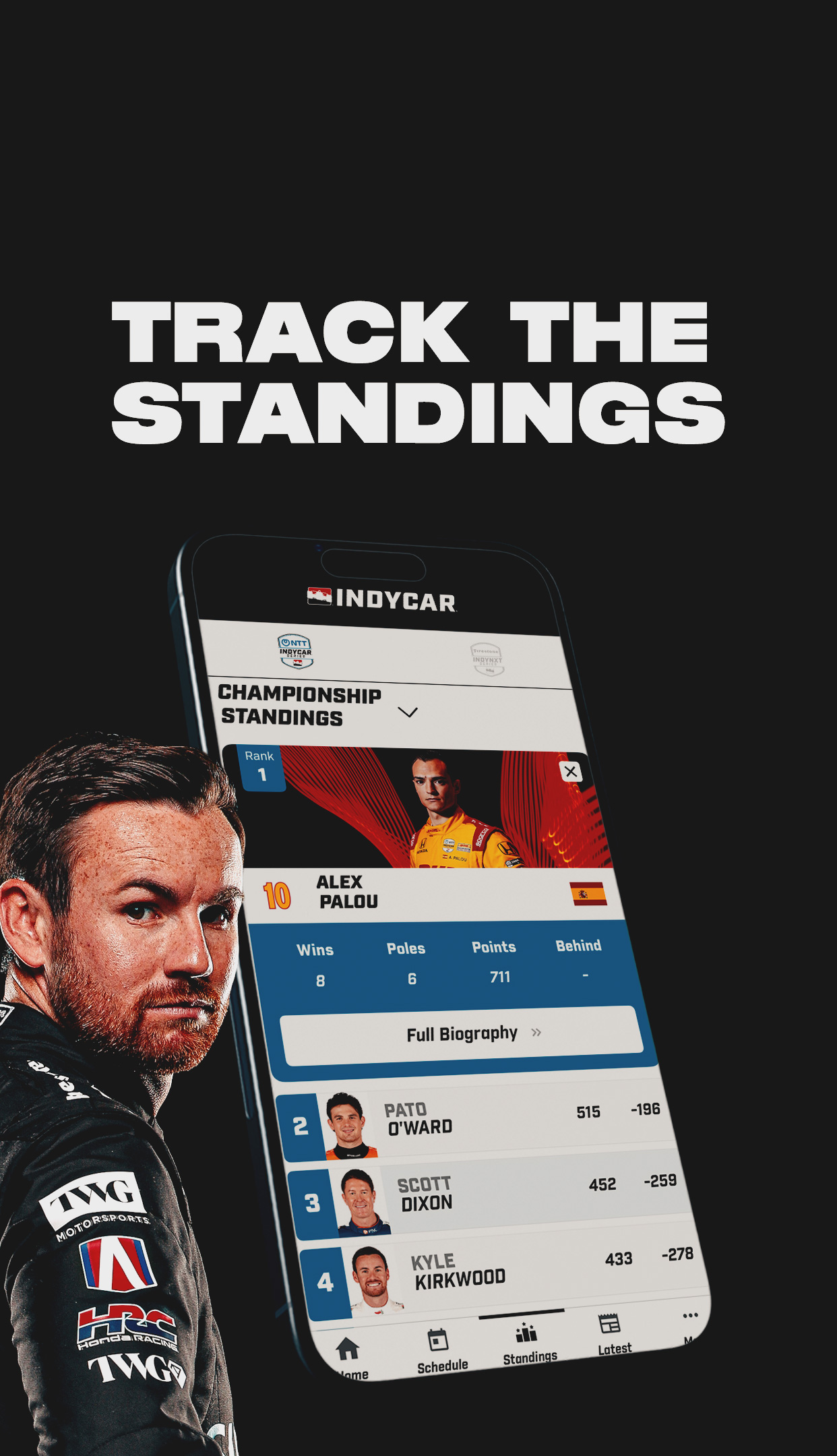 اسکرین شات 4 برنامه INDYCAR