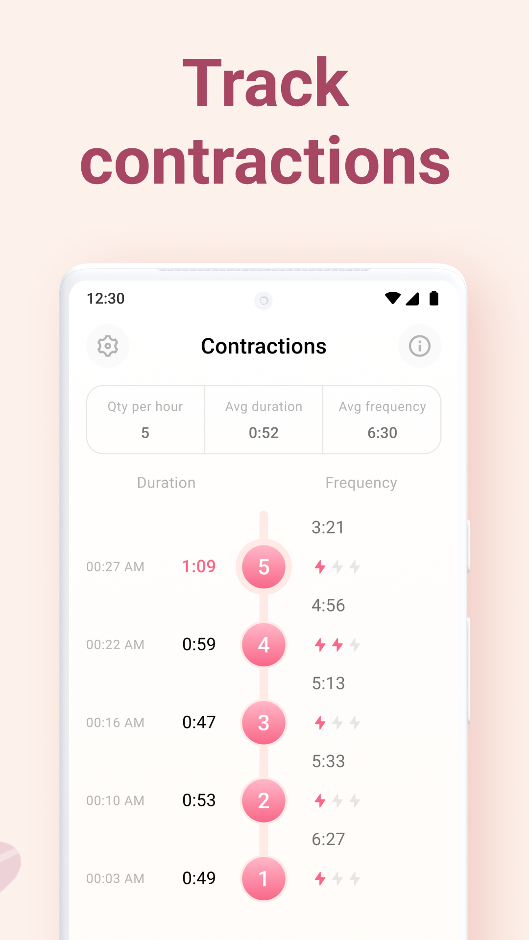 اسکرین شات 2 برنامه Contraction Timer & Counter