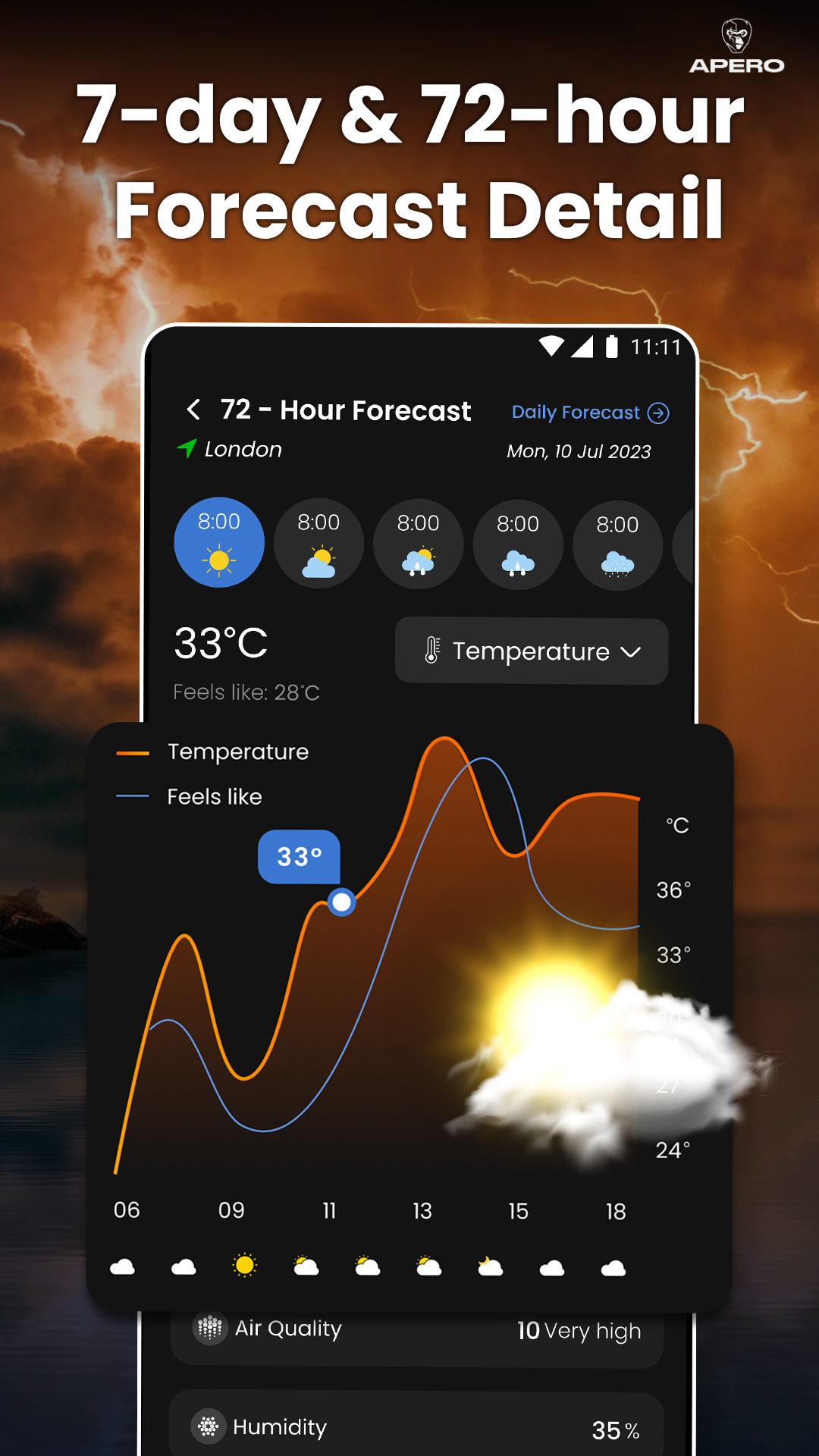 اسکرین شات 3 برنامه Weather App - Weather Forecast