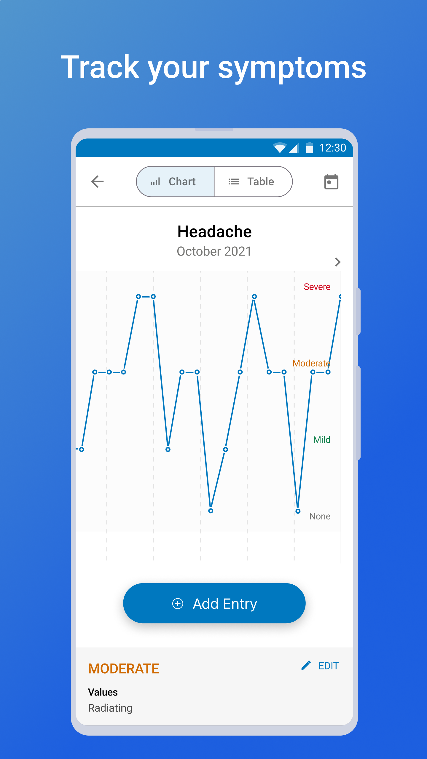 اسکرین شات 5 برنامه WebMD: Symptom Checker