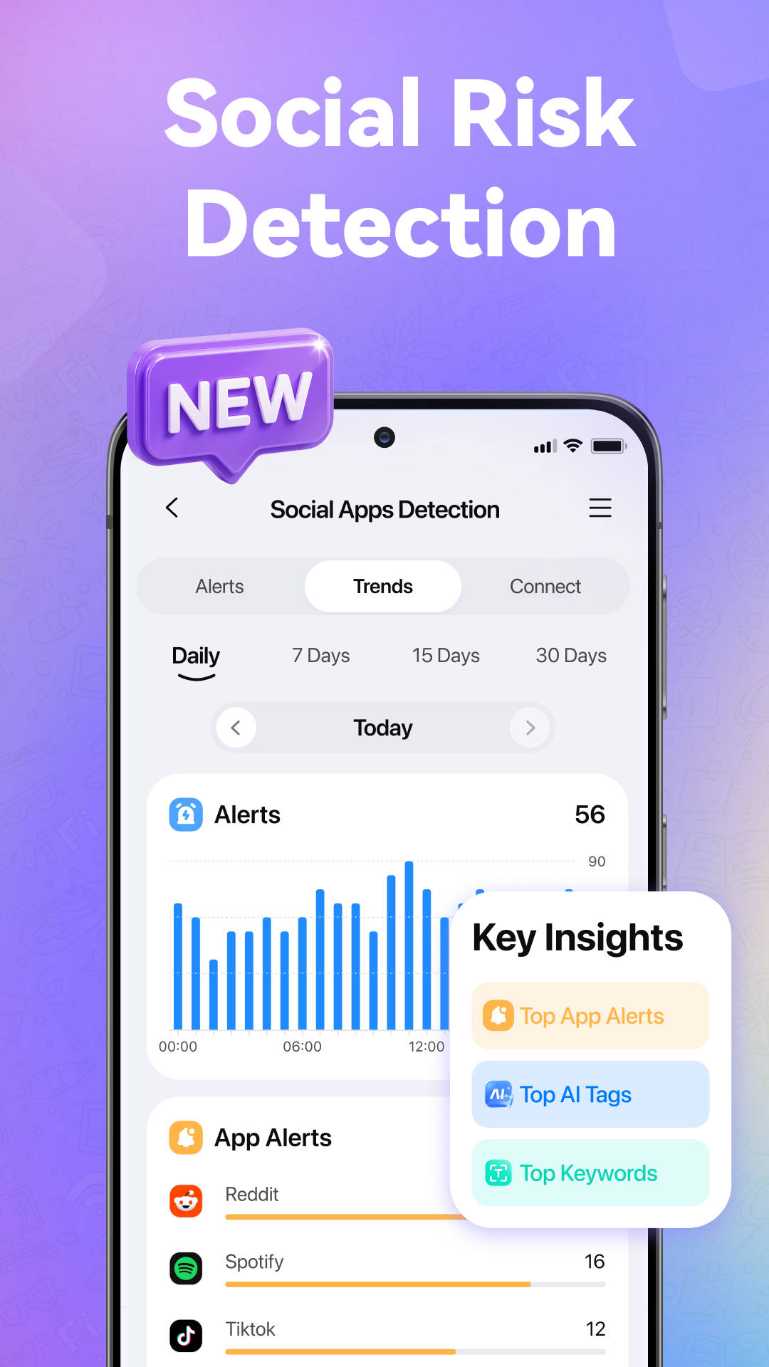 اسکرین شات 5 برنامه Parental Control App- FamiSafe