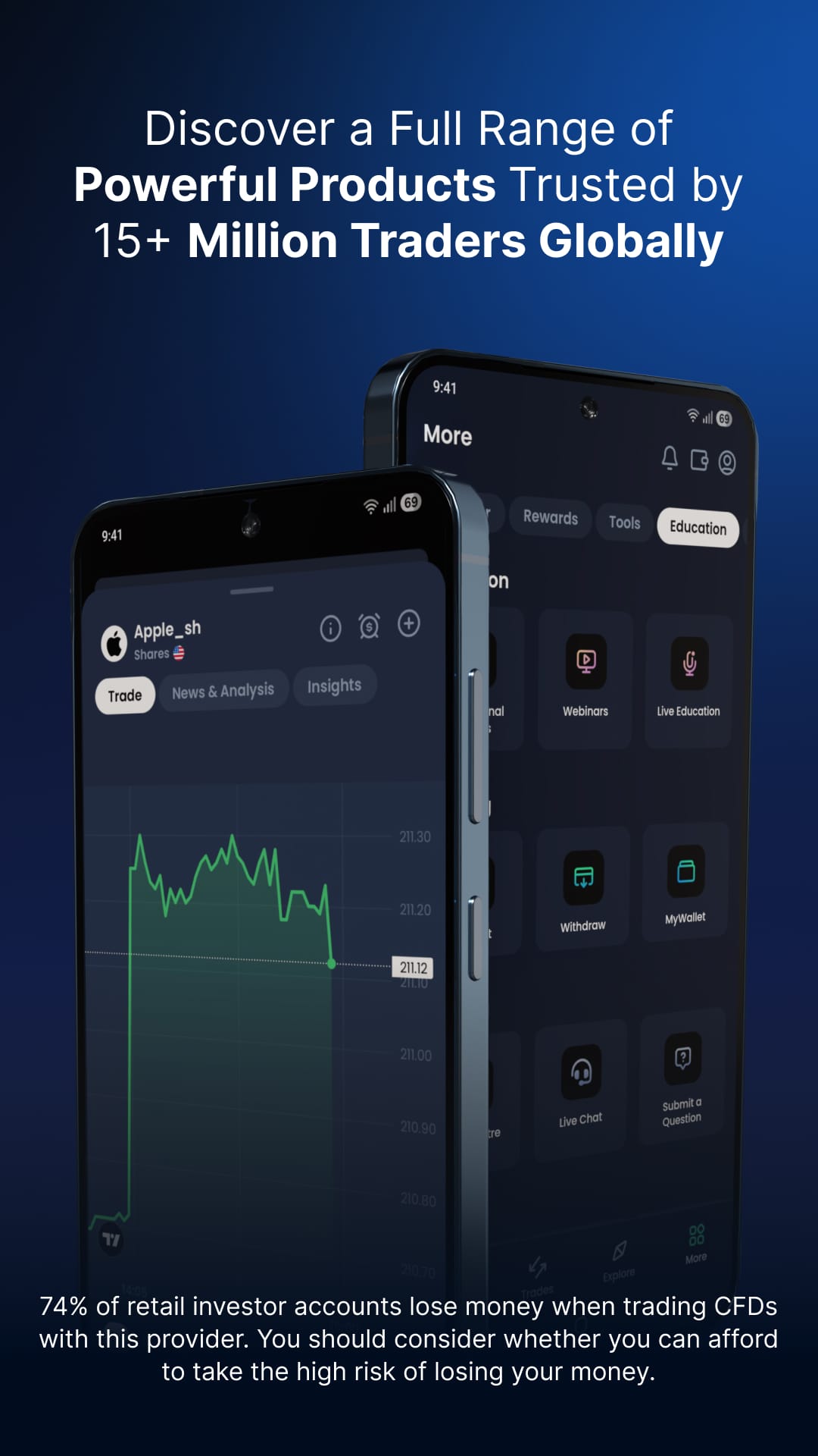 اسکرین شات 1 برنامه XM App – Trade with confidence
