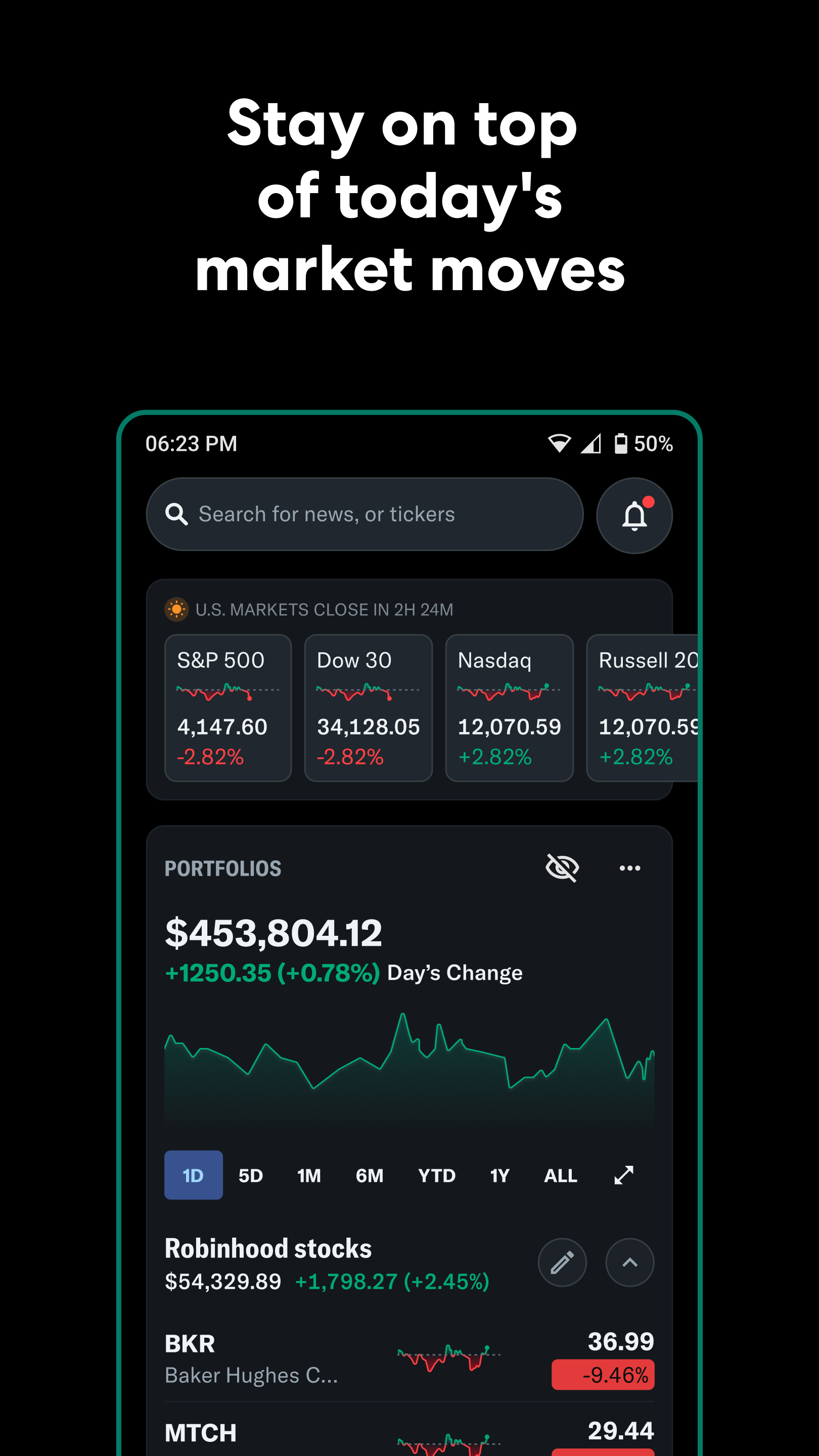 اسکرین شات 1 برنامه Yahoo Finance: Stocks & News