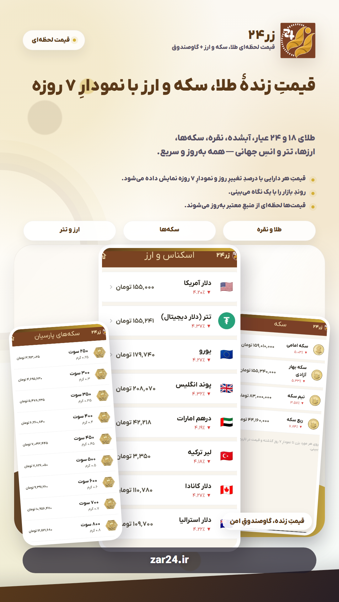 اسکرین شات 4 برنامه ‏‏‏زر24