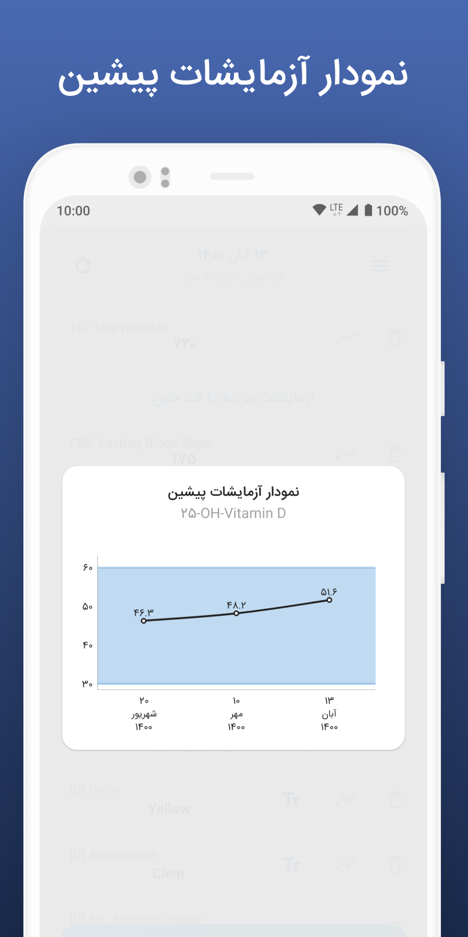 اسکرین شات 7 برنامه آزمایشخوان مویرگ
