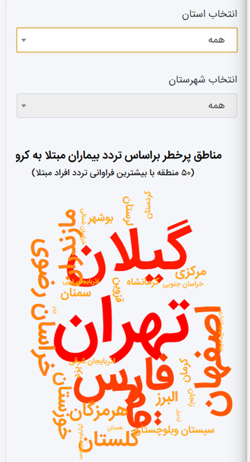 اسکرین شات 5 برنامه آموزش همگانی کرونا ویروس