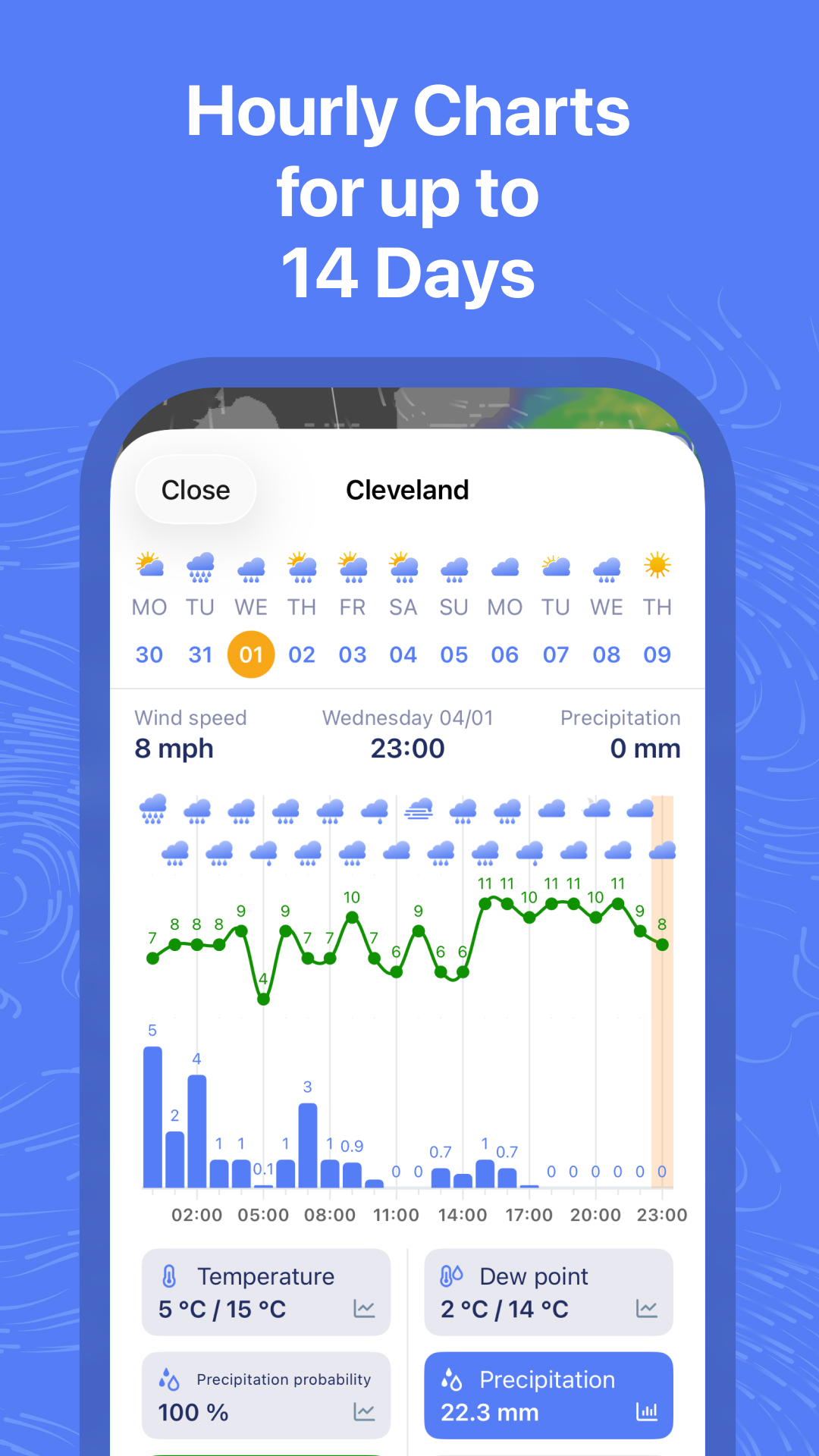 اسکرین شات 5 برنامه Ventusky: Weather Forecast