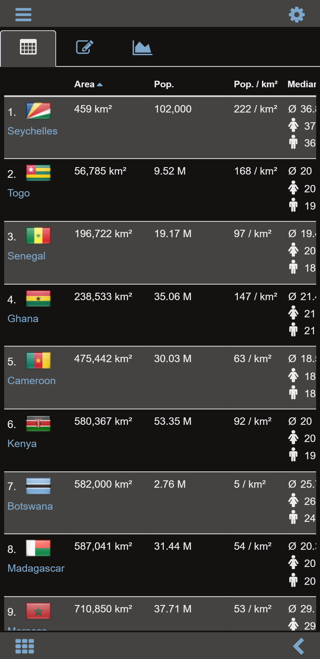 اسکرین شات 5 برنامه World atlas & world map MxGeo