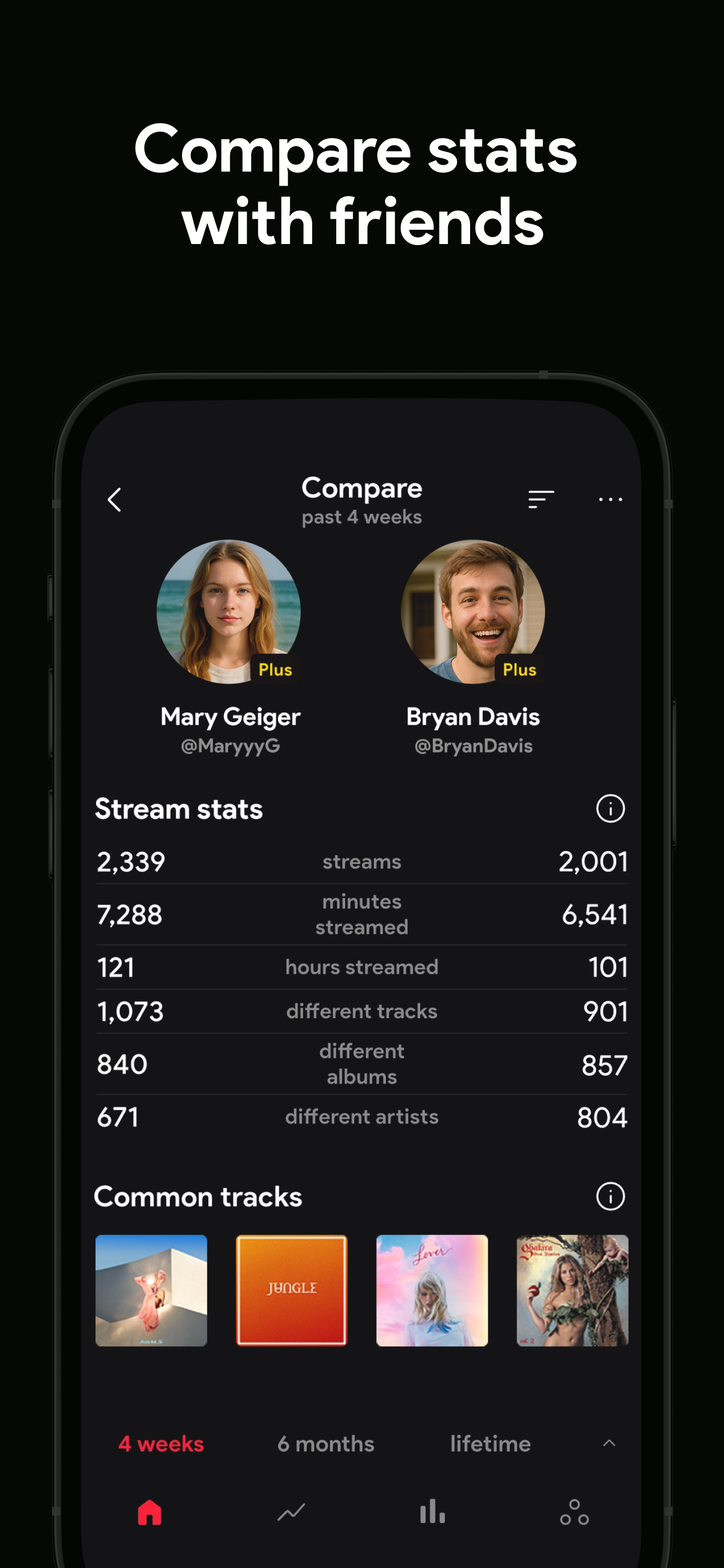 اسکرین شات 8 برنامه stats.fm for Spotify