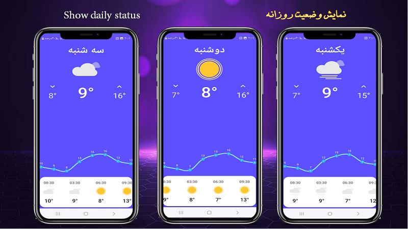 اسکرین شات 2 برنامه دماسنج