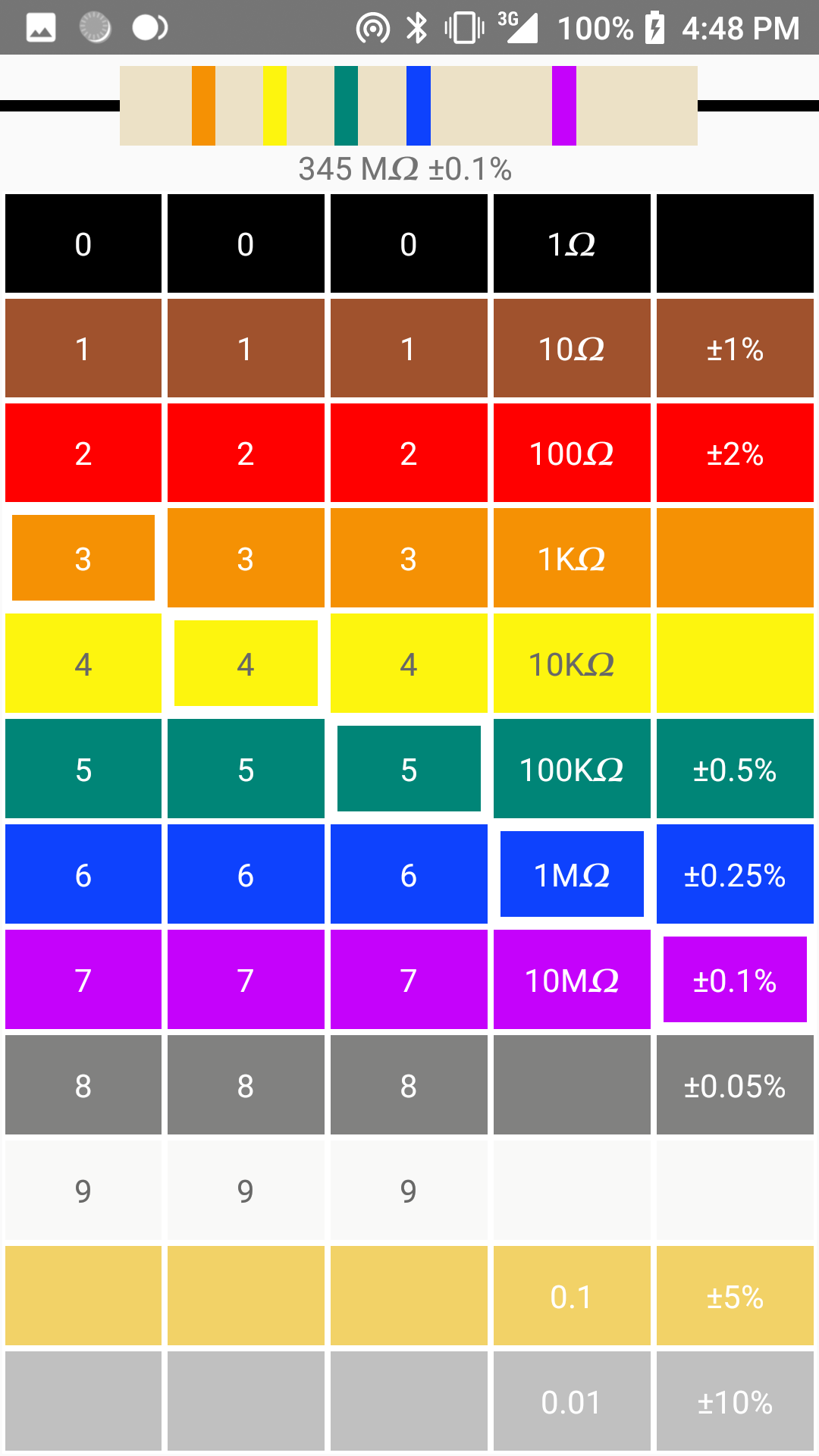 اسکرین شات 4 برنامه Resistor calculator