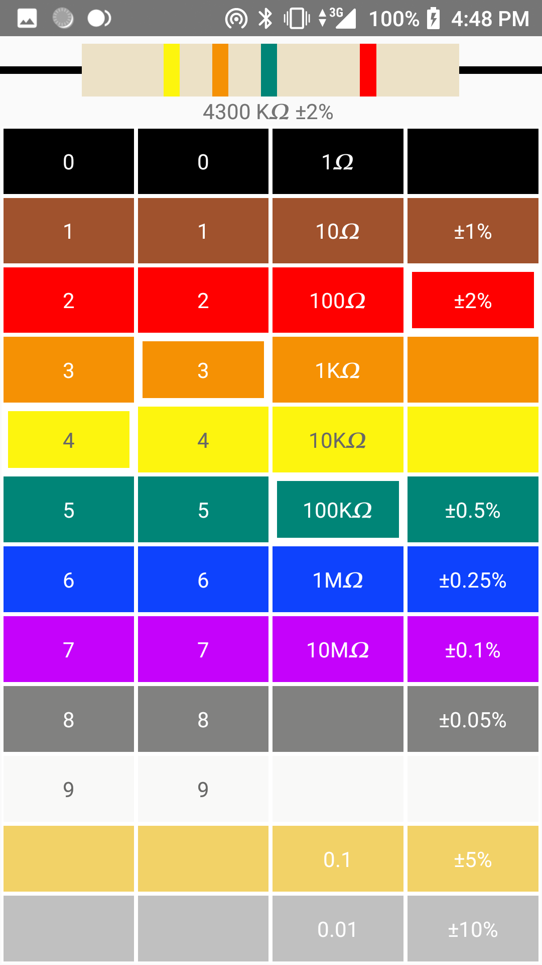 اسکرین شات 2 برنامه Resistor calculator